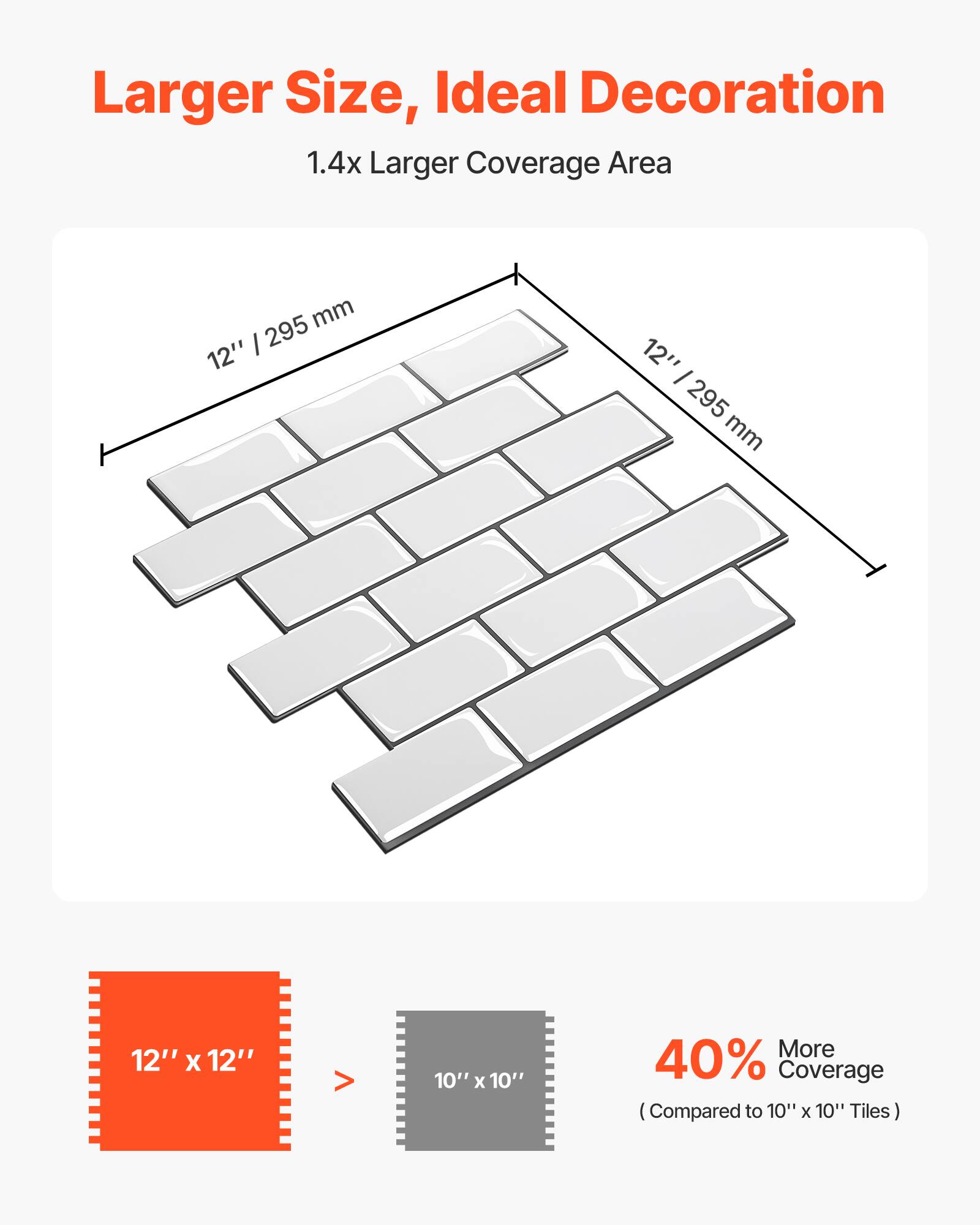 Larger Size, Ideal Decoration. 1.4x Larger Coverage Area. 12" x 12" (295 mm x 295 mm). More 40% Coverage (Compared to 10" x 10" Tiles).