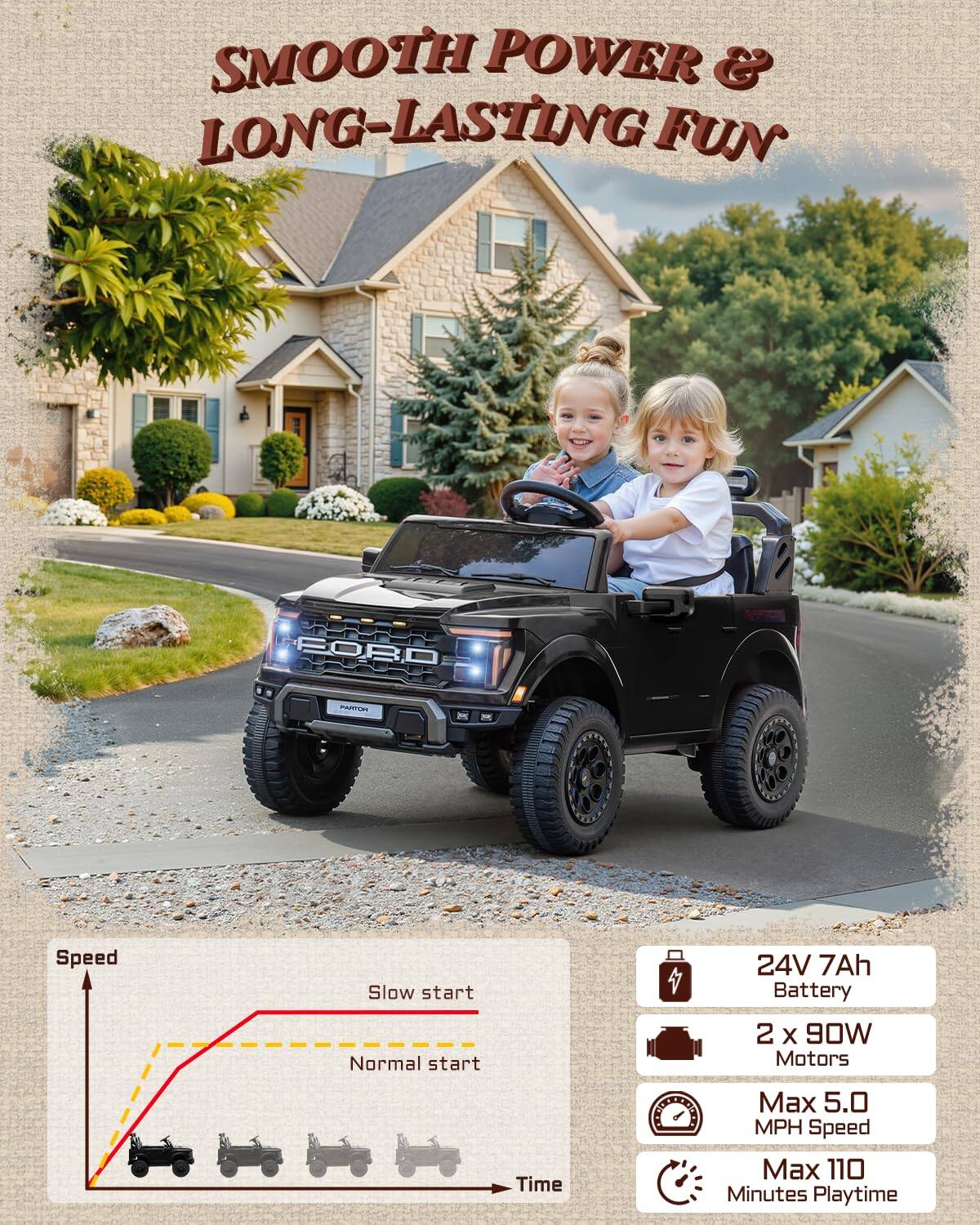 SMOOTH POWER & LONG-LASTING FUN

FORD SACI

Speed
Slow start
Normal start

24V 7Ah Battery
2 x 90W Motors

Max 5.0 MPH Speed
Max 110 Minutes Playtime