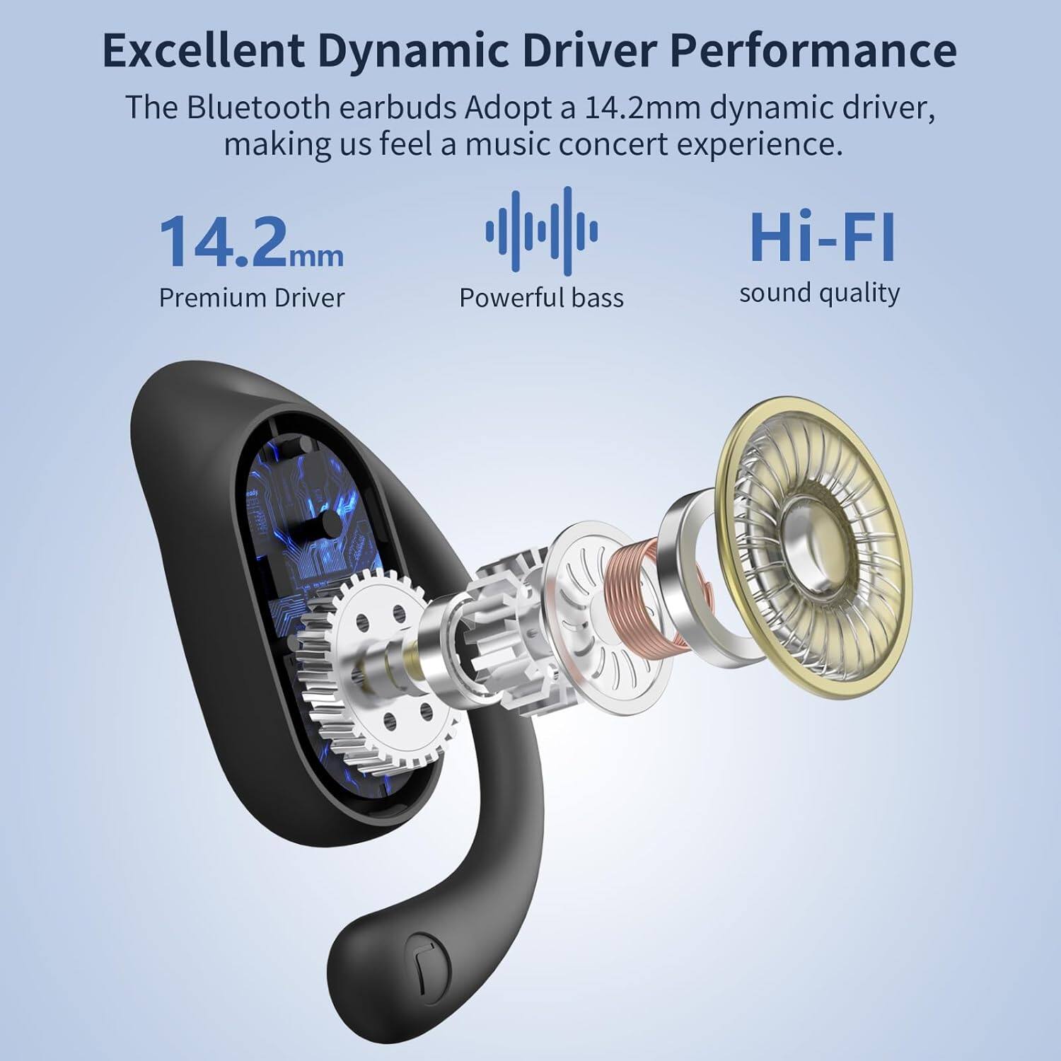 Excellent Dynamic Driver Performance

The Bluetooth earbuds adopt a 14.2mm dynamic driver, making us feel a music concert experience.

14.2mm Premium Driver
Powerful bass
Hi-Fi sound quality