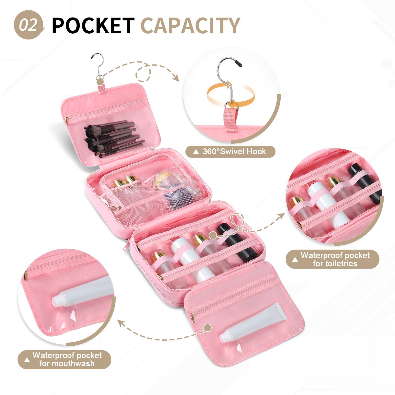 02 POCKET CAPACITY

- 360° Swivel Hook
- Waterproof pocket for toiletries
- Waterproof pocket for mouthwash