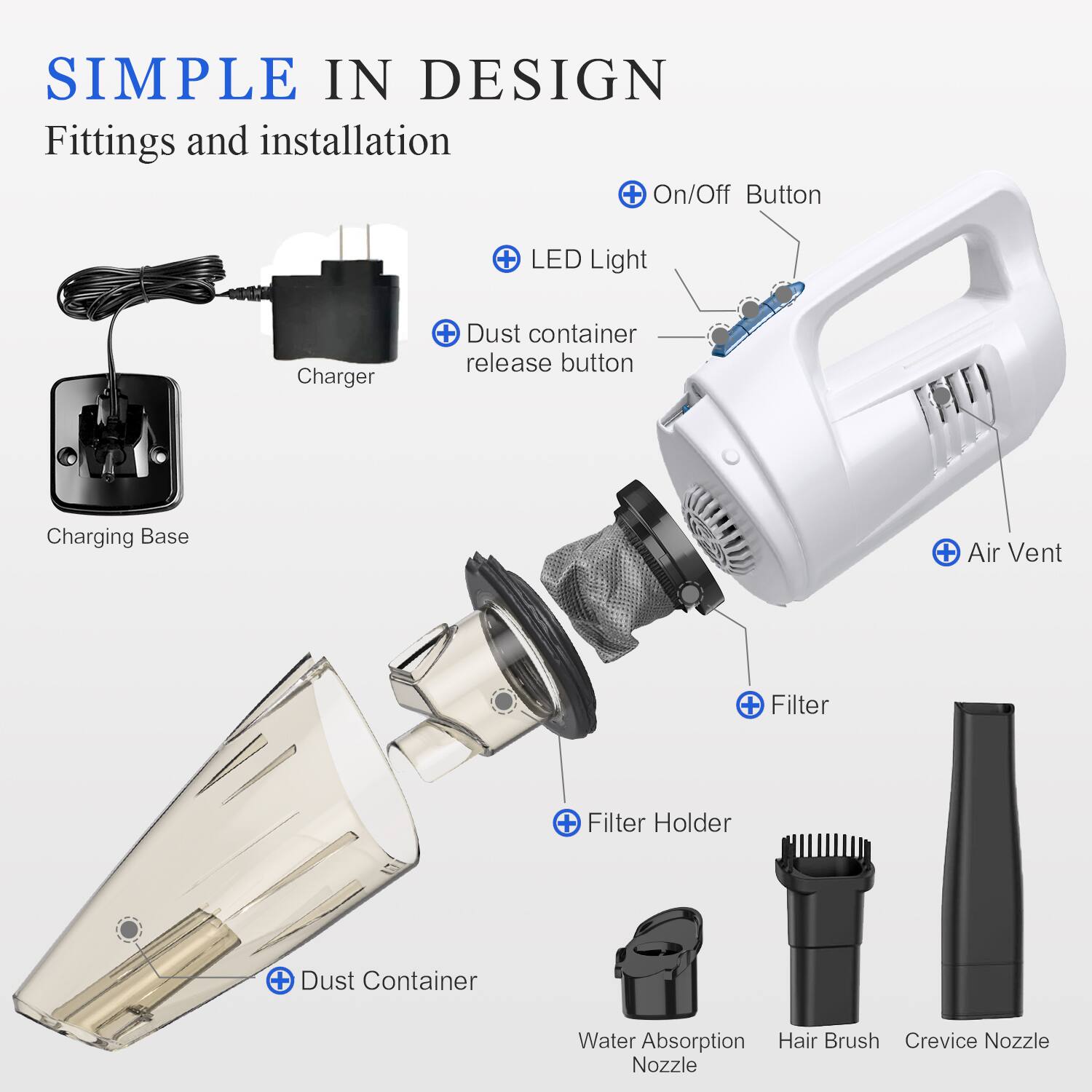 SIMPLE IN DESIGN  
Fittings and installation  
- On/Off Button  
- LED Light  
- Dust container release button  
- Charging Base  
- Air Vent  
- Filter  
- Filter Holder  
- Dust Container  
- Water Absorption Nozzle  
- Hair Brush  
- Crevice Nozzle