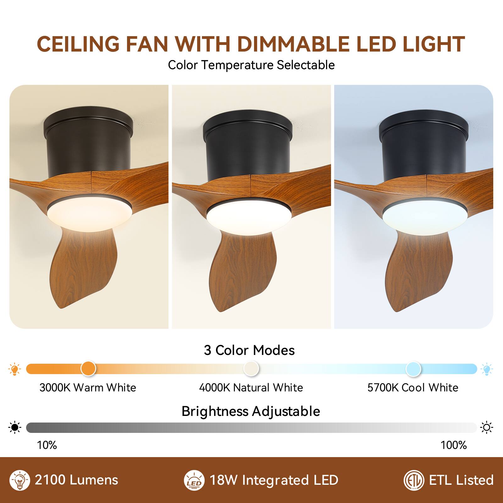 CEILING FAN WITH DIMMABLE LED LIGHT  
Color Temperature Selectable  

3 Color Modes  
- 3000K Warm White  
- 4000K Natural White  
- 5700K Cool White  

Brightness Adjustable  
- 10% to 100%  

2100 Lumens  
18W Integrated LED  
ETL Listed
