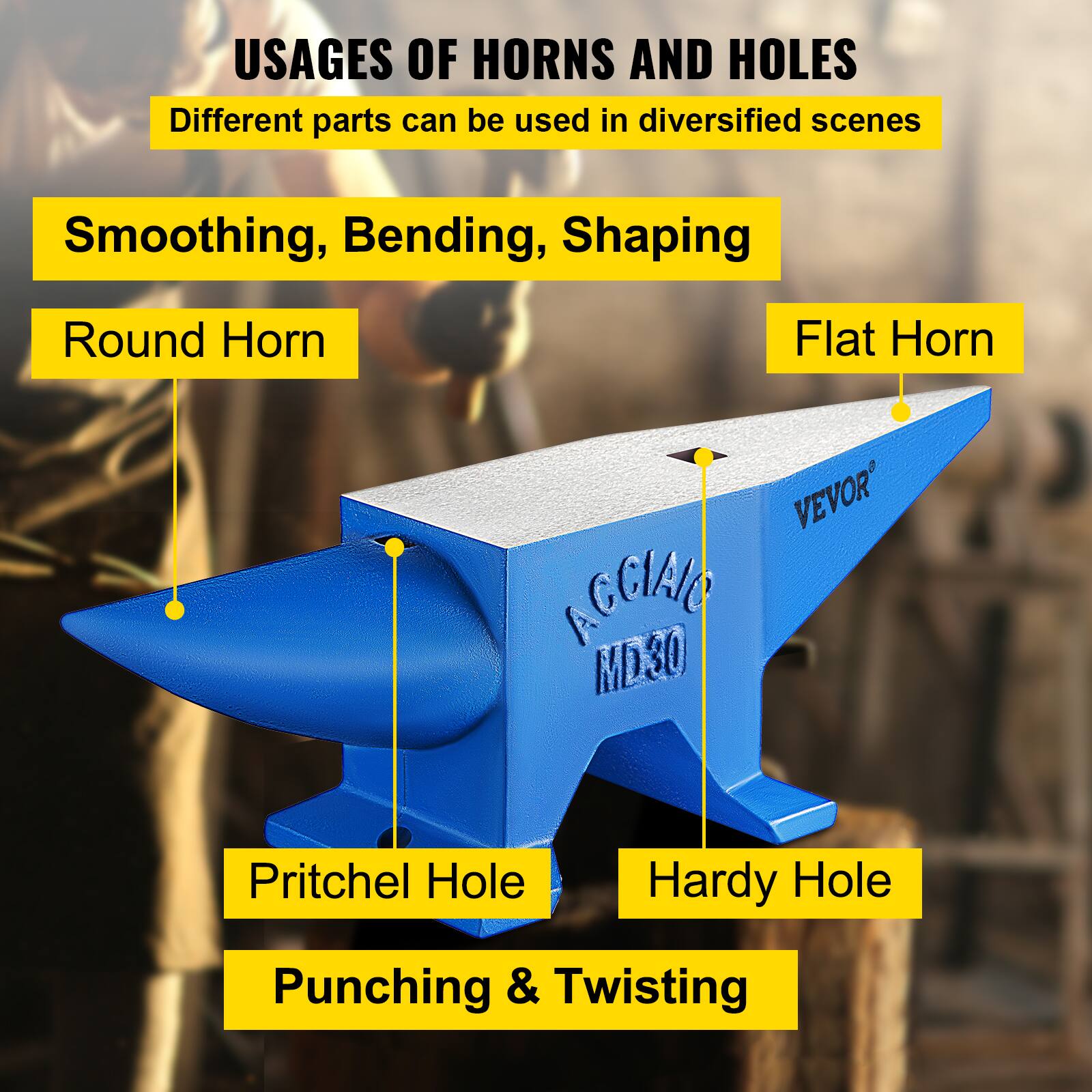 USAGES OF HORNS AND HOLES  
Different parts can be used in diversified scenes  

Smoothing, Bending, Shaping  

Round Horn  
Flat Horn  

Pritchel Hole  
Hardy Hole  

Punching & Twisting