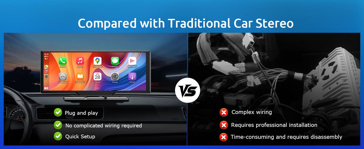 Compared with Traditional Car Stereo

- Plug and play
- No complicated wiring required
- Quick Setup

VS

- Complex wiring
- Requires professional installation
- Time-consuming and requires disassembly