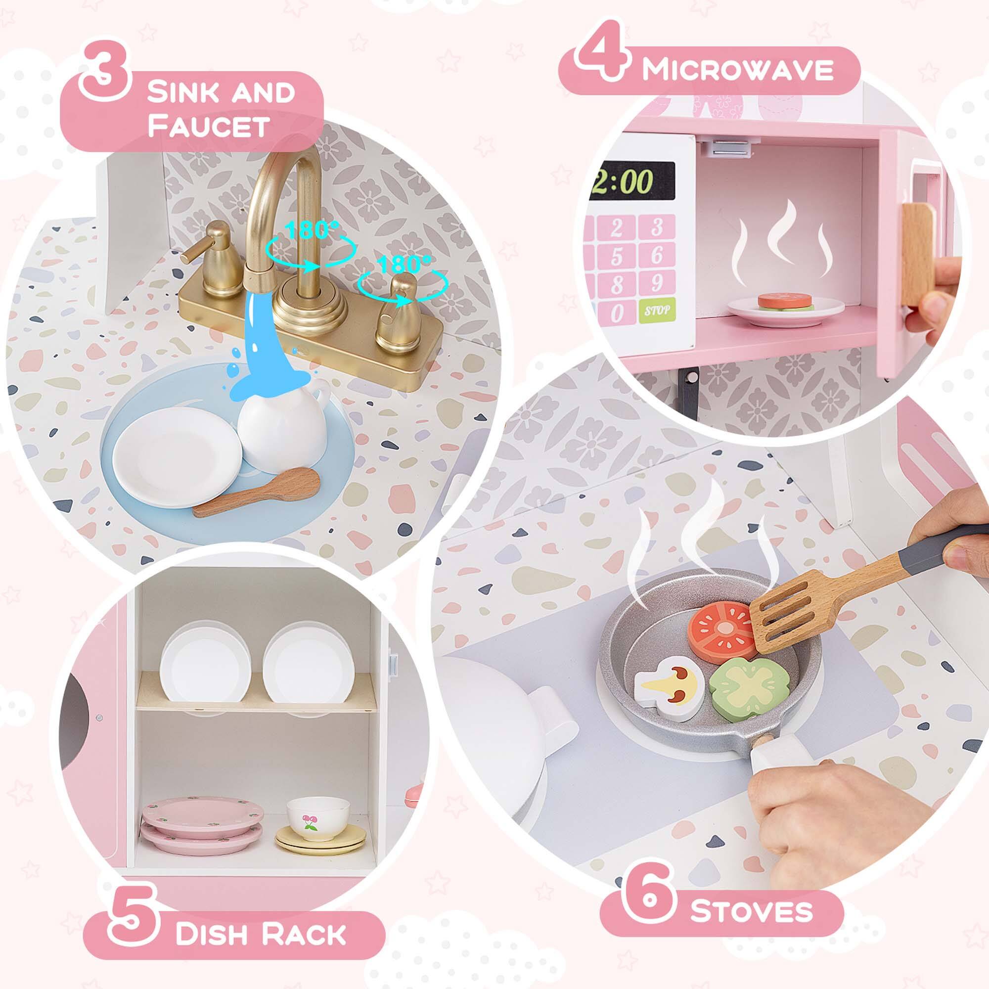 3. Sink and Faucet  
4. Microwave  
5. Dish Rack  
6. Stoves