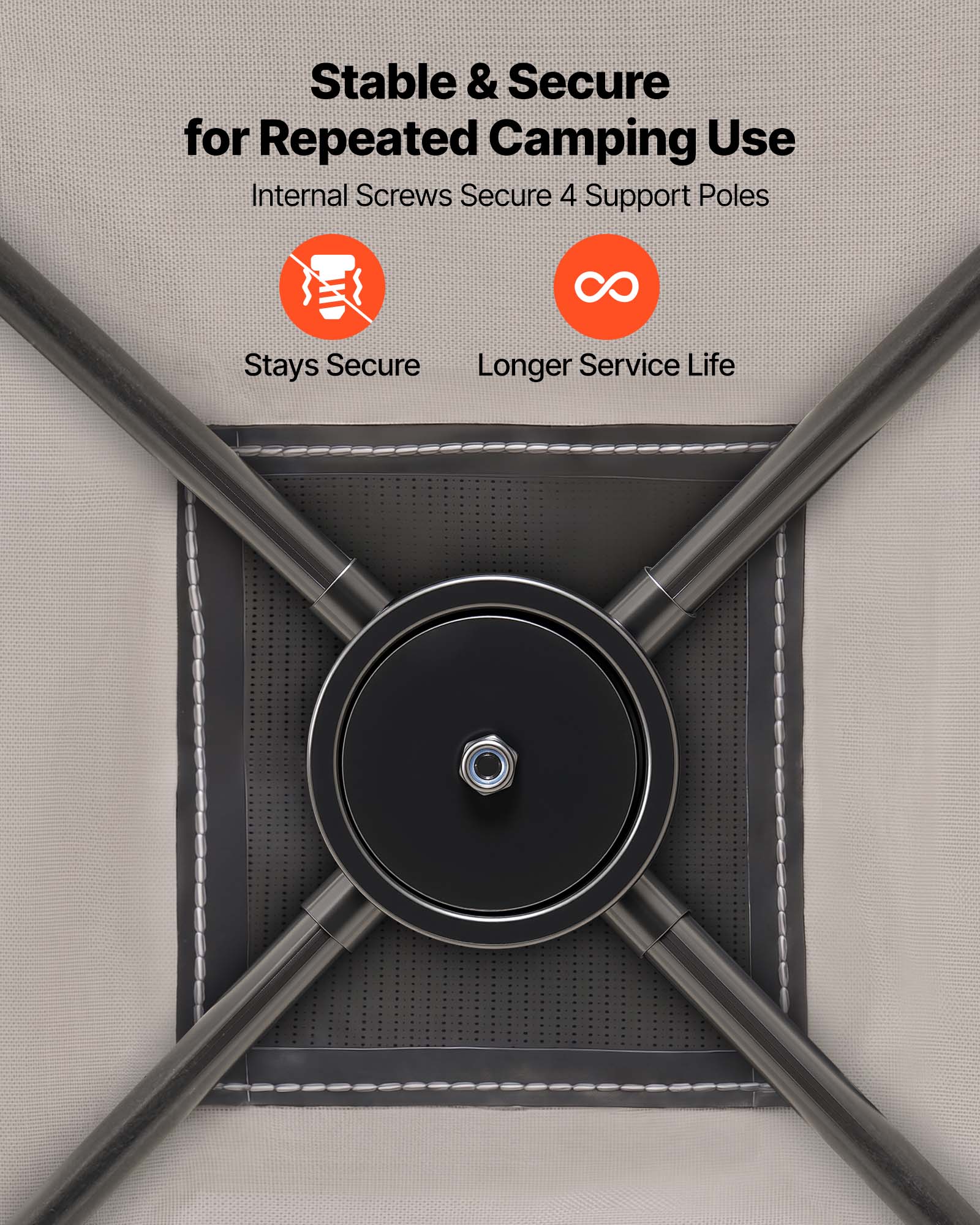 Stable & Secure for Repeated Camping Use  
Internal Screws Secure 4 Support Poles  
Stays Secure  
Longer Service Life