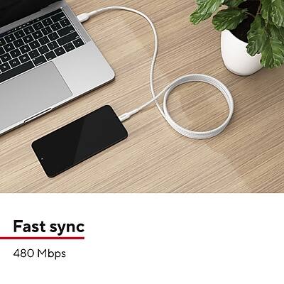 Fast sync  
480 Mbps