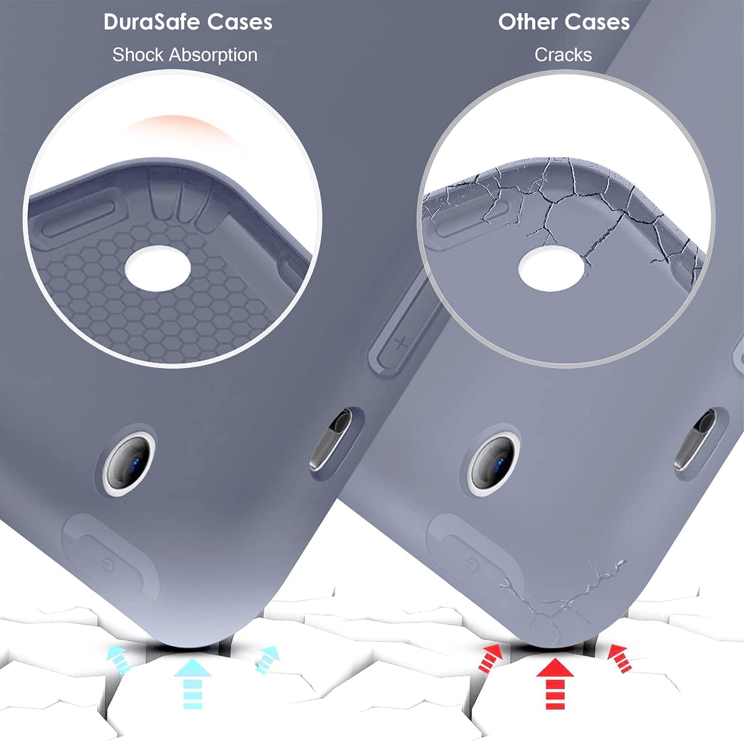 DuraSafe Cases  
Shock Absorption

Other Cases  
Cracks