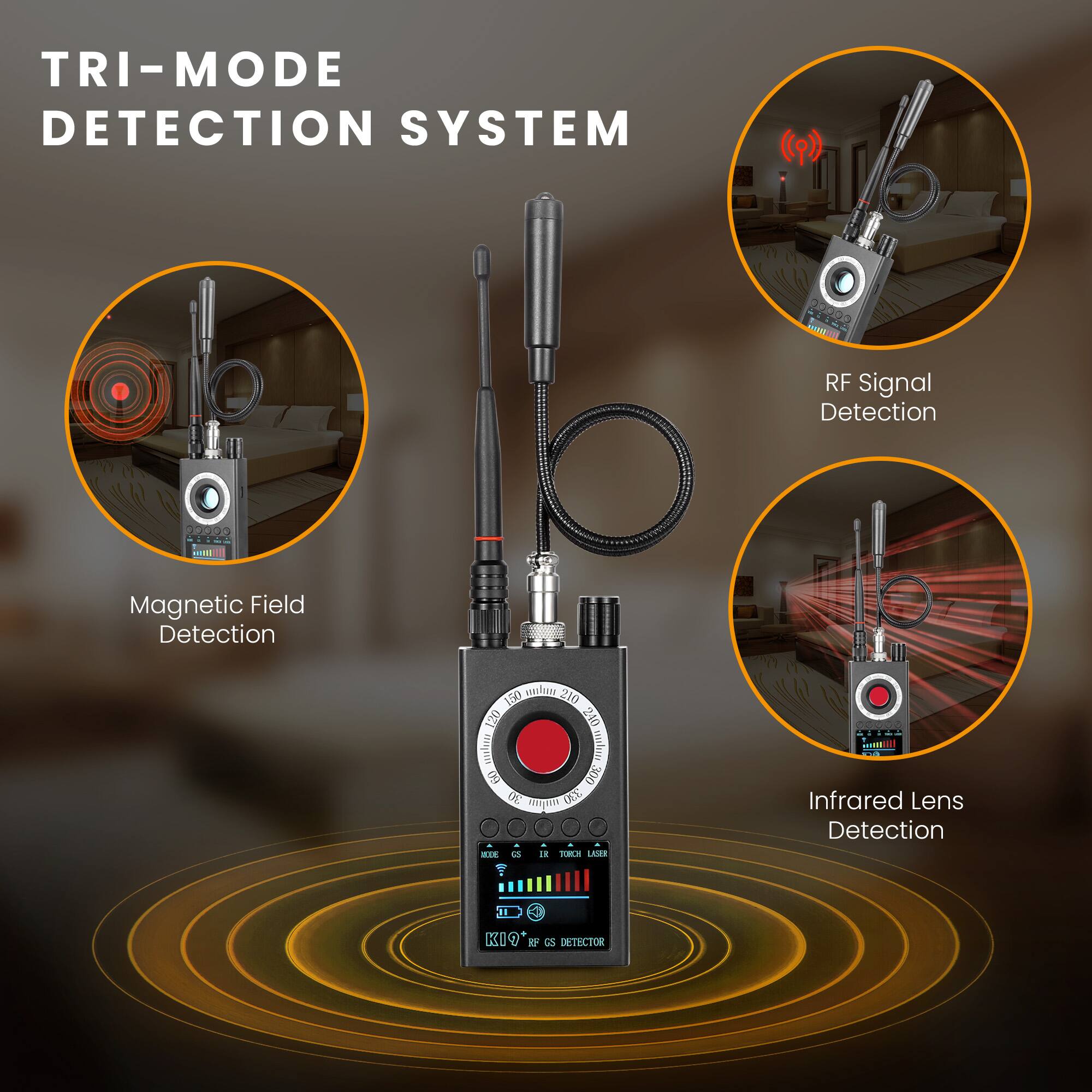 TRI-MODE DETECTION SYSTEM

- Magnetic Field Detection
- RF Signal Detection
- Infrared Lens Detection

K10 RF DETECTOR