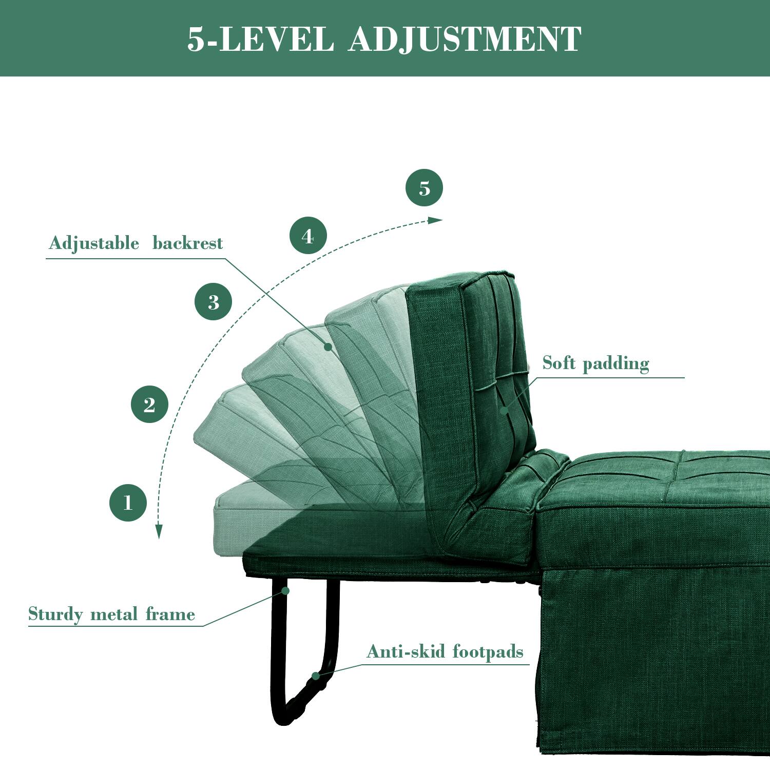 5-LEVEL ADJUSTMENT

1. Sturdy metal frame
2. Soft padding
3. Adjustable backrest
4. Anti-skid footpads
