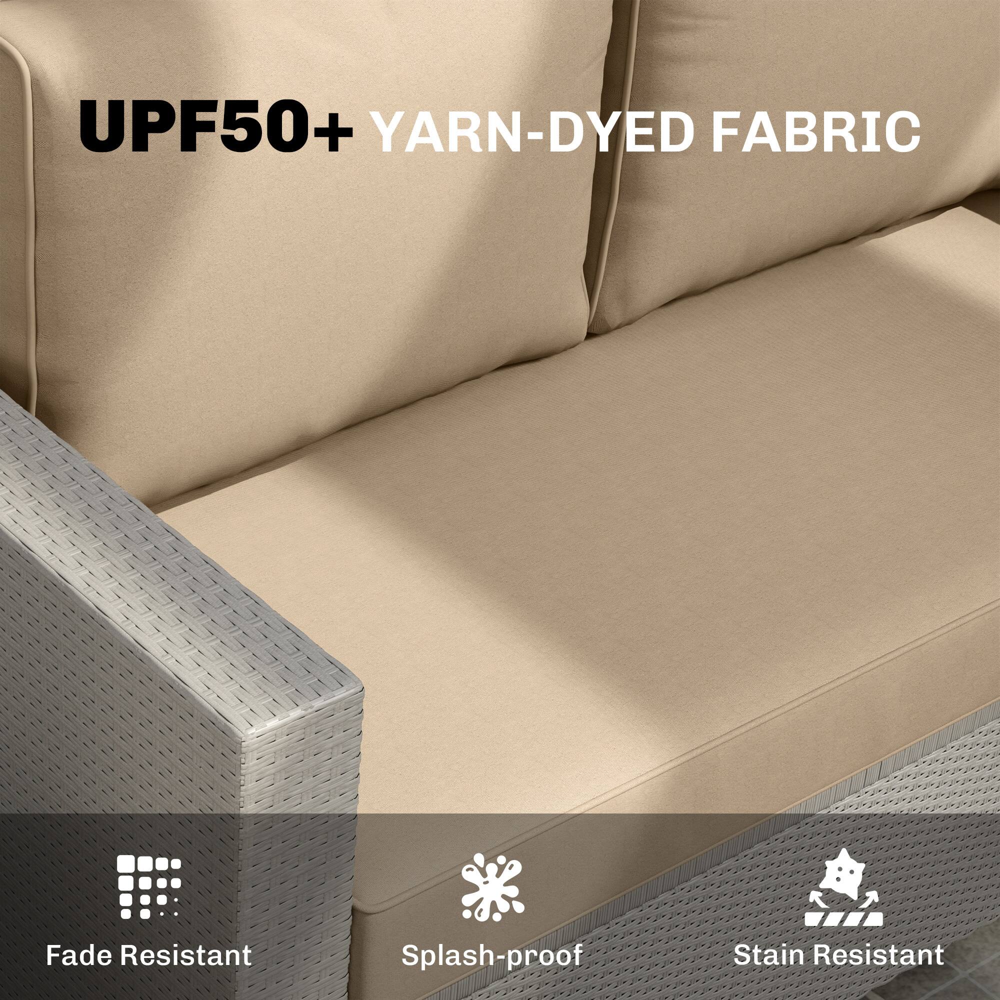 UPF50+ YARN-DYED FABRIC
Fade Resistant
Splash-proof
Stain Resistant