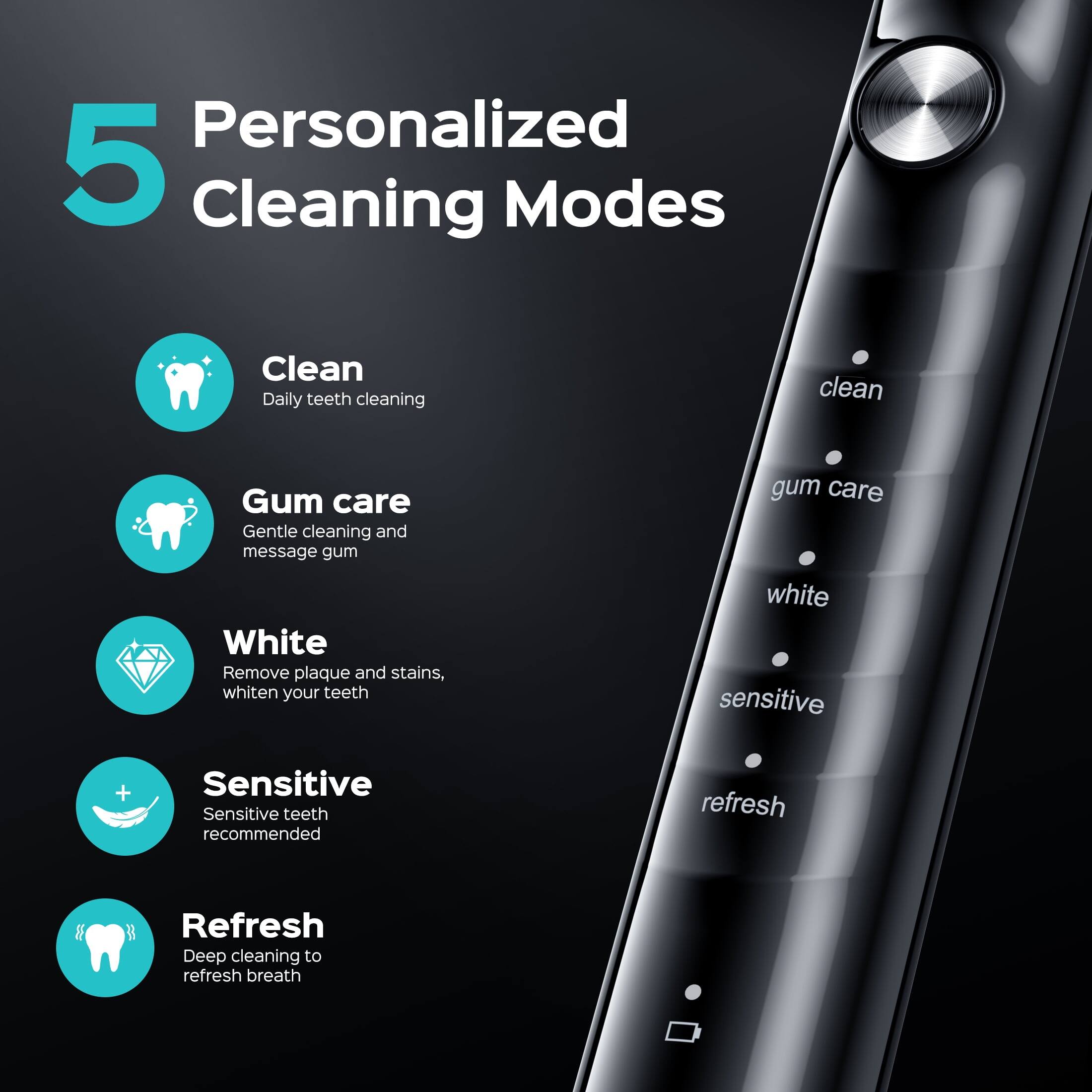 Personalized 5 Cleaning Modes

- Clean: Daily teeth cleaning
- Gum care: Gentle cleaning and message gum
- White: Remove plaque and stains, whiten your teeth
- Sensitive: Sensitive teeth recommended
- Refresh: Deep cleaning to refresh breath