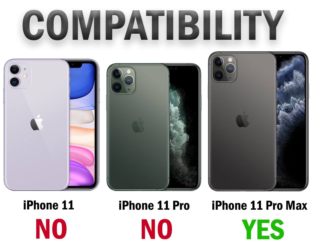 COMPATIBILITY

iPhone 11: NO  
iPhone 11 Pro: NO  
iPhone 11 Pro Max: YES