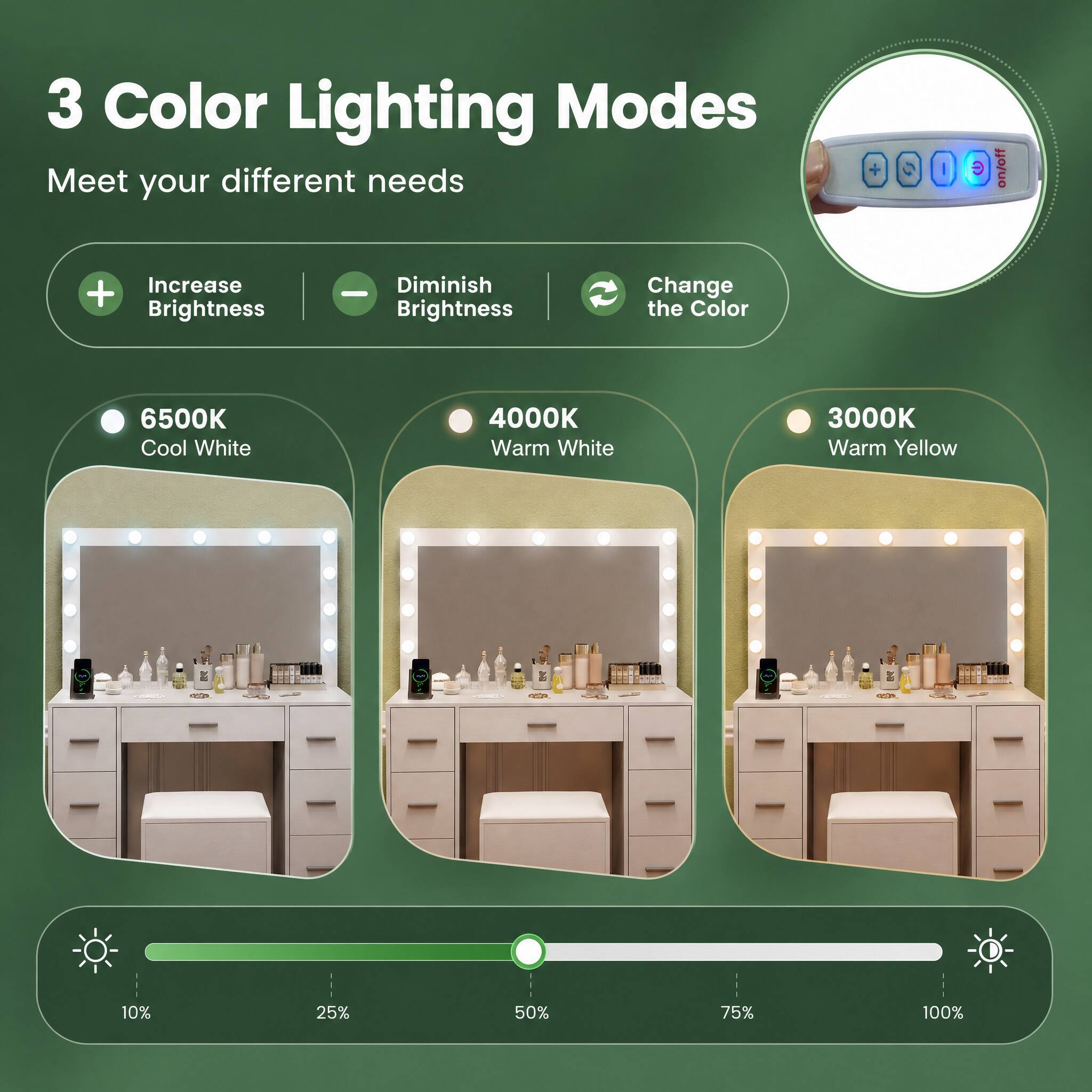 3 Color Lighting Modes  
Meet your different needs

- Increase Brightness
- Diminish Brightness
- Change the Color

6500K Cool White  
4000K Warm White  
3000K Warm Yellow

10%  
25%  
50%  
75%  
100%