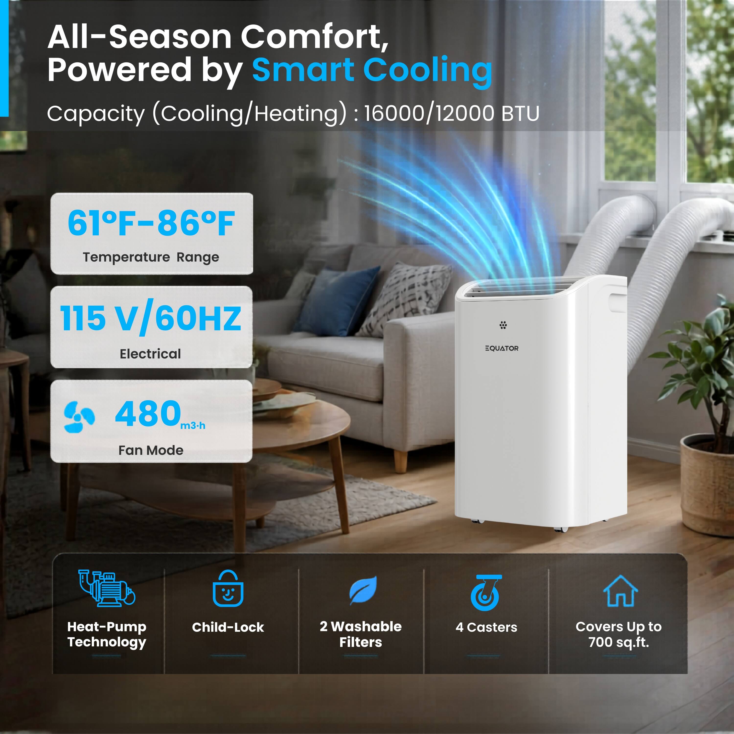 All-Season Comfort, Powered by Smart Cooling  
Capacity (Cooling/Heating): 16000/12000 BTU  
61°F-86°F Temperature Range  
115 V/60Hz Electrical  
480 m³/h Fan Mode  
Heat-Pump Technology  
Child-Lock  
2 Washable Filters  
4 Casters  
Covers Up to 700 sq.ft.