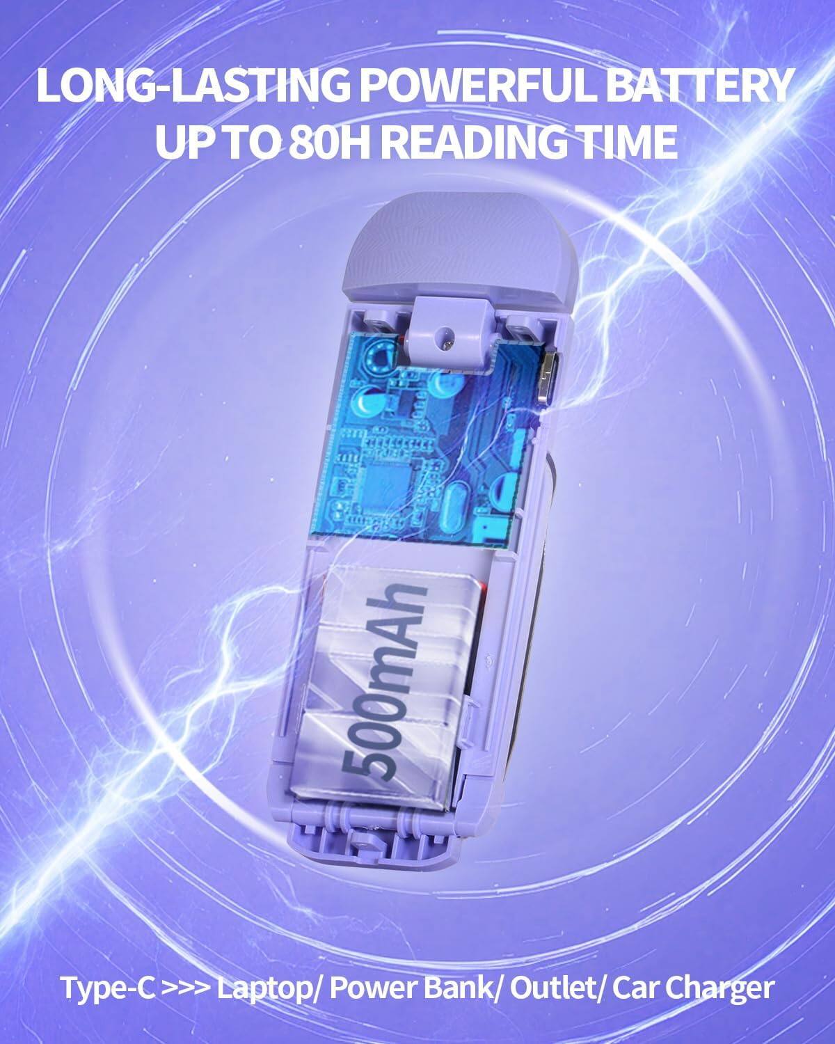 LONG-LASTING POWERFUL BATTERY  
UP TO 80H READING TIME  

500mAh  

Type-C >>> Laptop/ Power Bank/ Outlet/ Car Charger