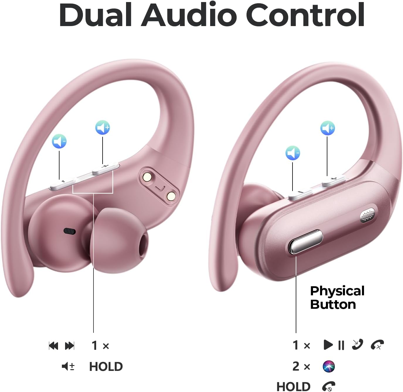 Dual Audio Control

- Physical Button
  - 1 x
  - 2 x HOLD

- 1 x HOLD