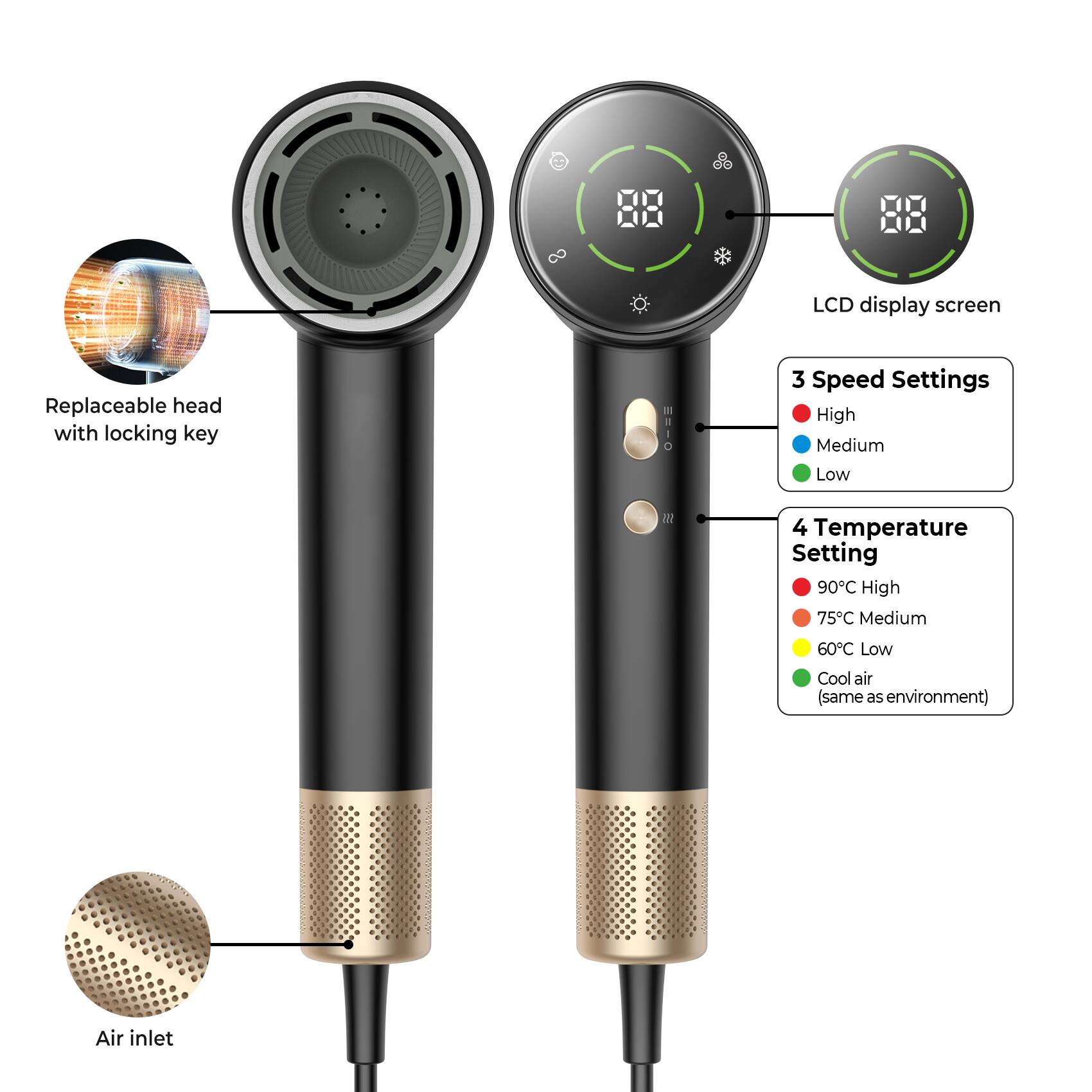 - Replaceable head with locking key
- LCD display screen
- Air inlet

3 Speed Settings:
- High
- Medium
- Low

4 Temperature Setting:
- 90°C High
- 75°C Medium
- 60°C Low
- Cool air (same as environment)