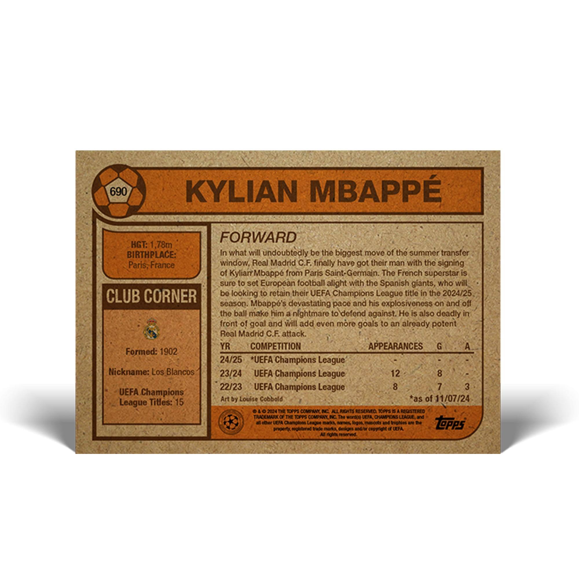 690 KYLIAN MBAPPE  
FORWARD  
HGT: 1.78m  
BIRTHPLACE: Paris, France  

In what will undoubtedly be the biggest move of the summer transfer window, Real Madrid C.F. finally have got their man with the signing of Kylian Mbappé from Paris Saint-Germain. The French superstar is sure to set European football alight with the Spanish giants, who will be looking to retain their UEFA Champions League title in the 2024/25 season. Mbappé's devastating pace and his explosiveness on and off the ball make him a nightmare to defend against. He is also deadly in front of goal and will add even more goals to an already potent Real Madrid C.F. attack.  

CLUB CORNER  
Formed: 1902  
Nickname: Los Blancos  
UEFA Champions League Titles: 15  

YR | COMPETITION | APPEARANCES | G | A  
24/25 *UEFA Champions League | 12 | 8 | -  
23/24 UEFA Champions League | 8 | 7 | 3  
22/23 UEFA Champions League | - | - | -