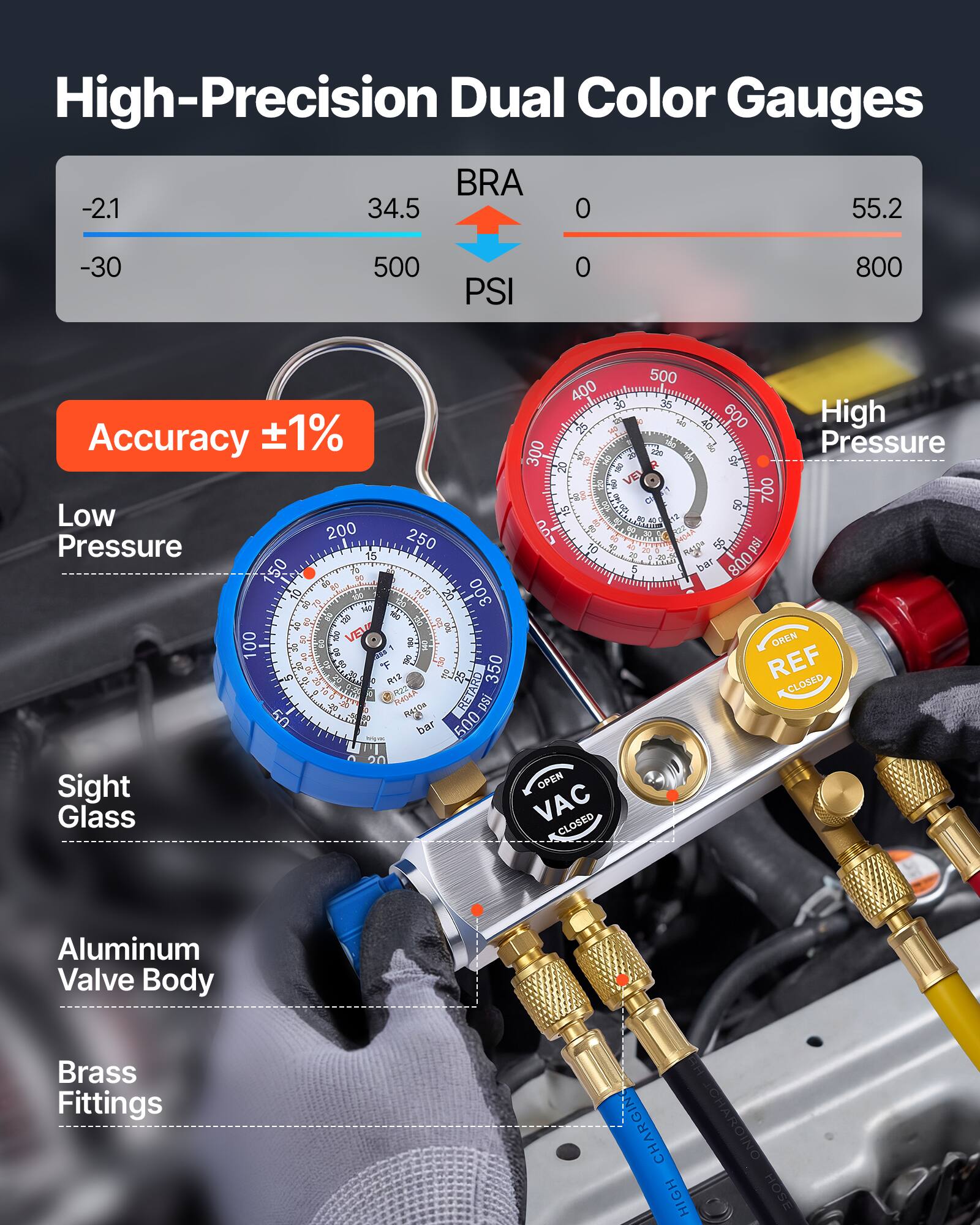 High-Precision Dual Color Gauges

BRA
-2.1 34.5 -30 500 PSI
0 55.2 0 800

Accuracy ±1%
Low Pressure
High Pressure

Sight Glass

Aluminum Valve Body
Brass Fittings

CHARGING
HIGH HOSE