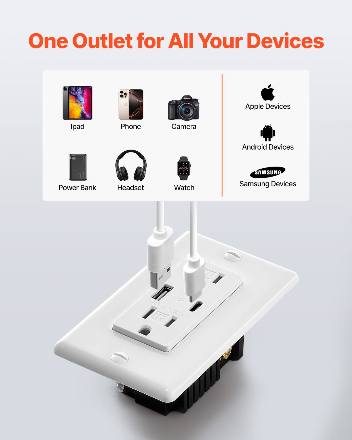 One Outlet for All Your Devices

Apple Devices
- Ipad
- Phone
- Camera

Android Devices
- Power Bank
- Headset

Samsung Devices
- Watch

CLASS 2 SVDC 49