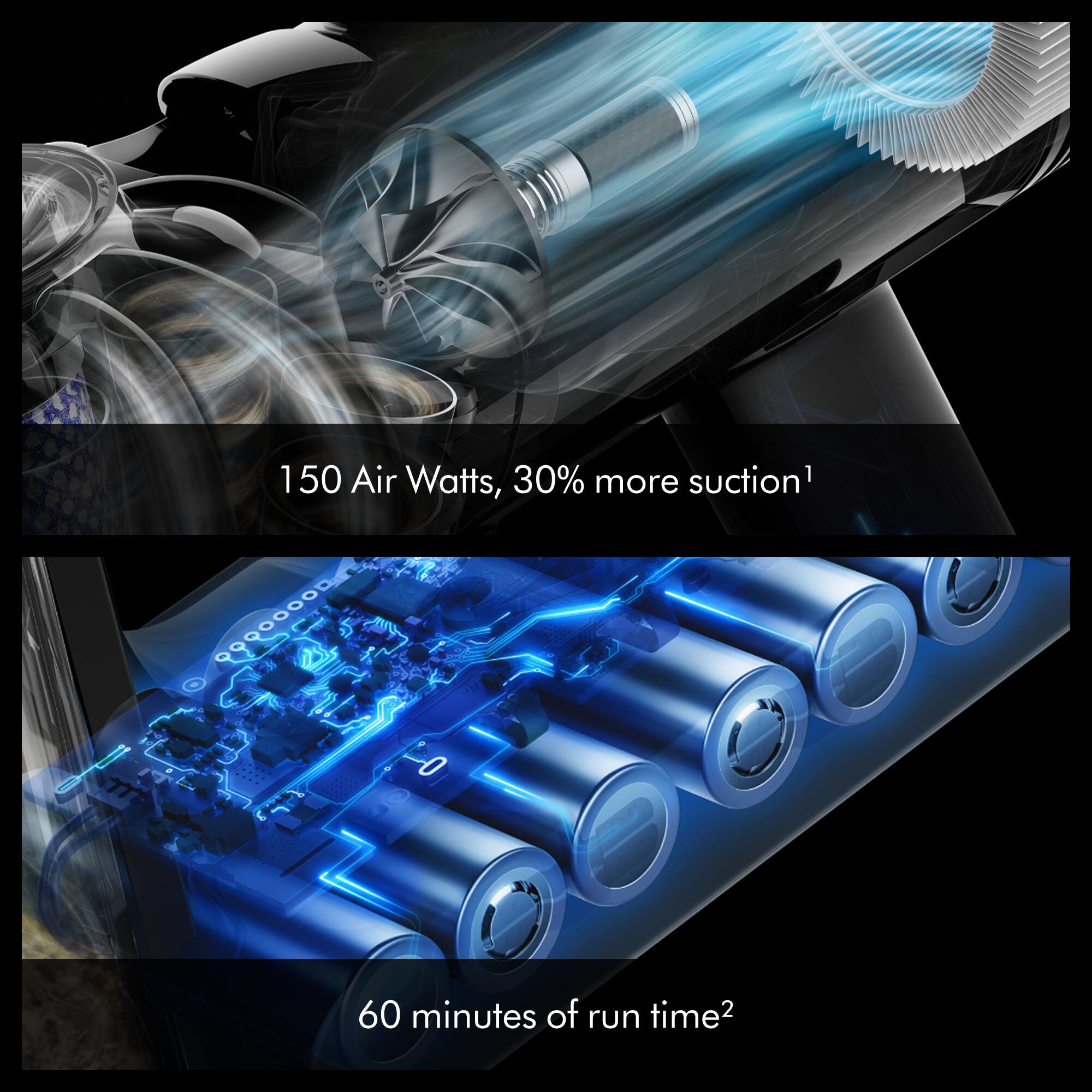 150 Air Watts, 30% more suction¹  
60 minutes of run time²