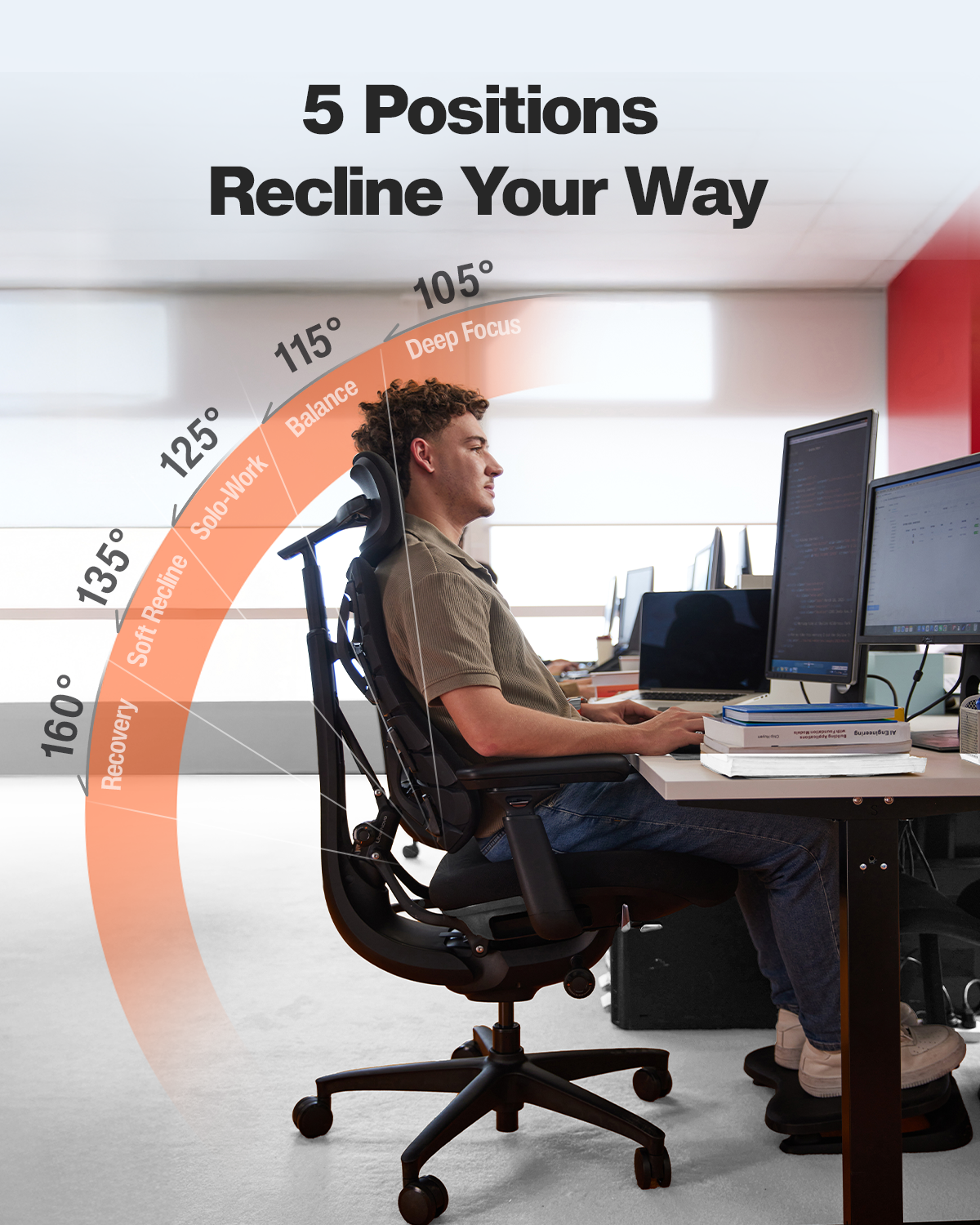 5 Positions Recline Your Way  
105° Deep Focus  
115° Balance Solo-Work  
125° Soft Recline  
135° Nice  
160° Recovery