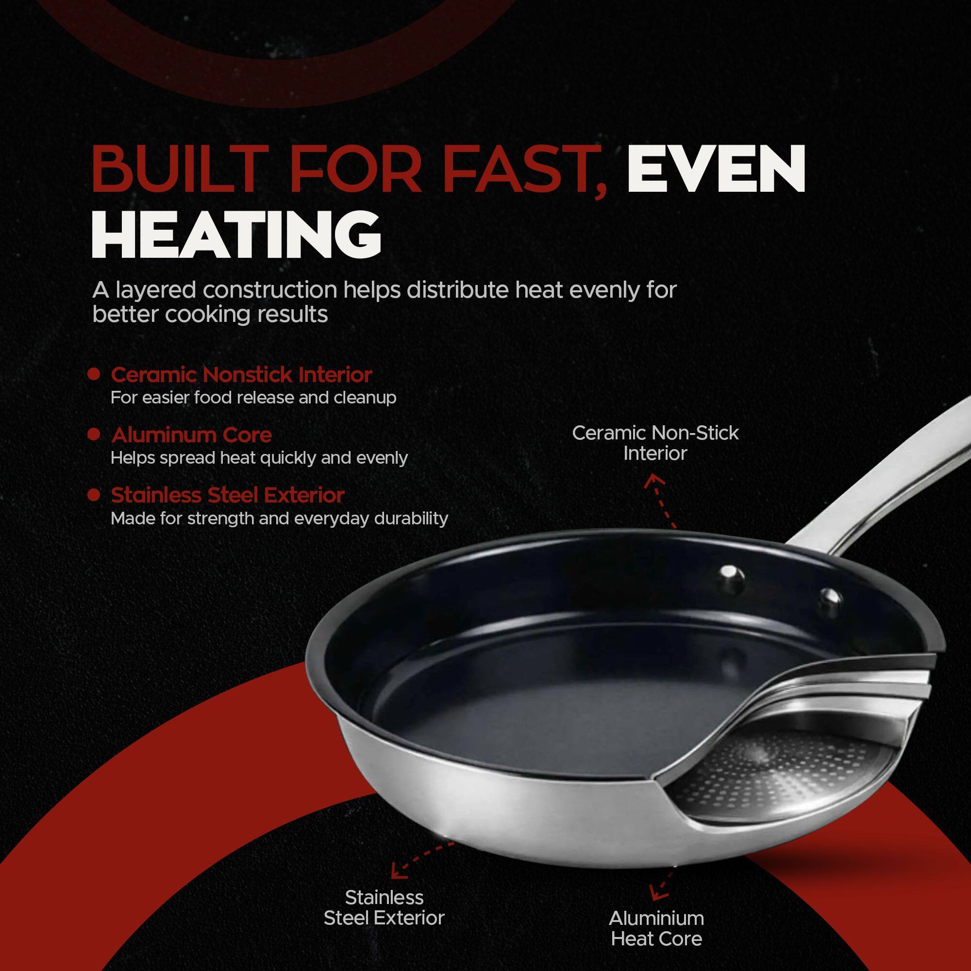 BUILT FOR FAST, EVEN HEATING

A layered construction helps distribute heat evenly for better cooking results

- Ceramic Nonstick Interior
  For easier food release and cleanup

- Aluminum Core
  Helps spread heat quickly and evenly

- Stainless Steel Exterior
  Made for strength and everyday durability