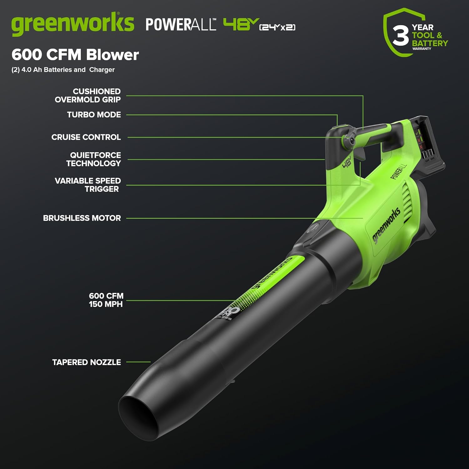 greenworks POWERALL 48Y (24x2) 600 CFM Blower  
(2) 4.0 Ah Batteries and Charger  
YEAR 3 TOOL & BATTERY WARRANTY  
CUSHIONED OVERMOLD GRIP  
TURBO MODE  
CRUISE CONTROL  
QUIETFORCE TECHNOLOGY  
VARIABLE SPEED TRIGGER  
BRUSHLESS MOTOR  
600 CFM 150 MPH  
TAPERED NOZZLE