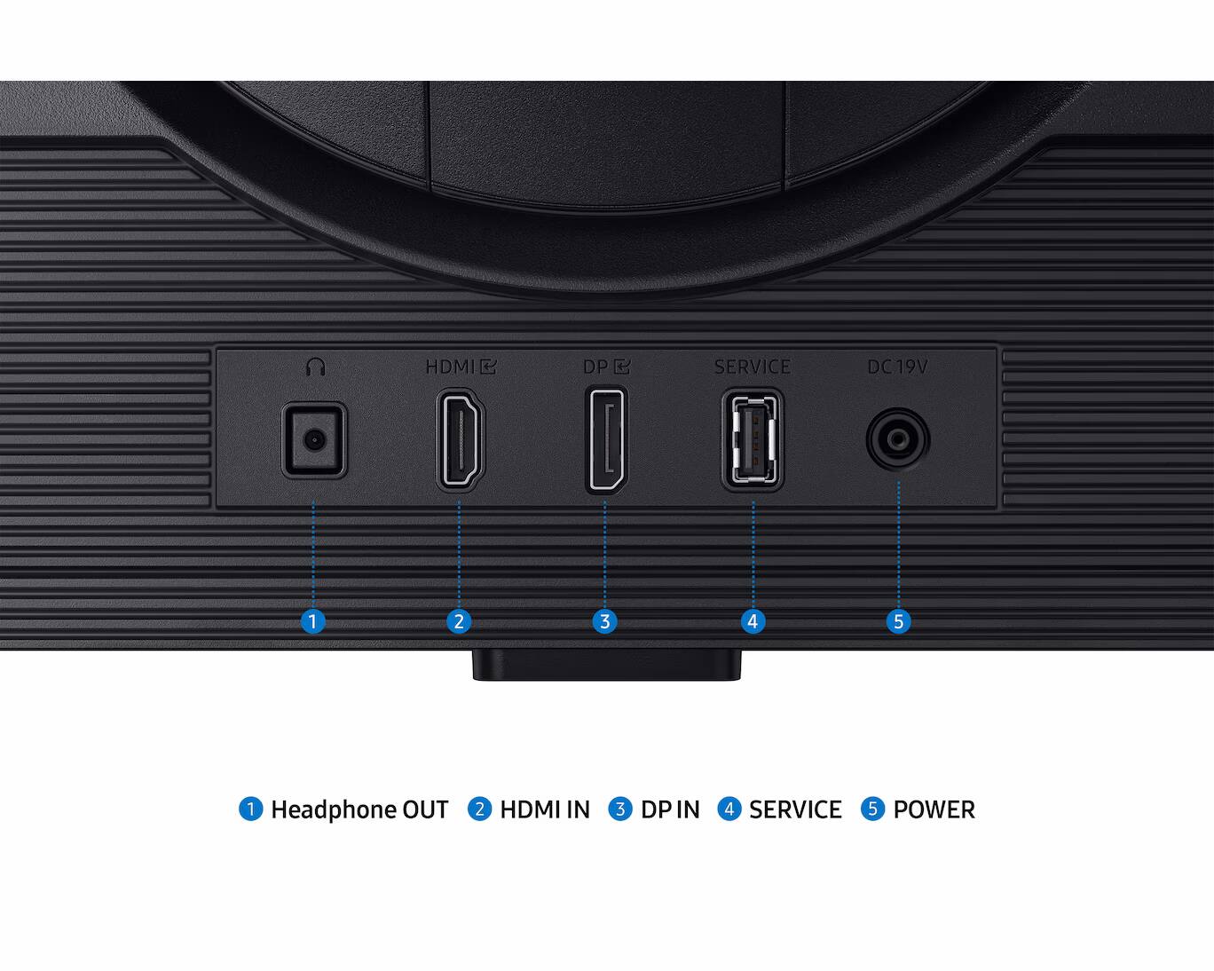 HDMI E DP E SERVICE DC19V

1 Headphone OUT
2 HDMI IN
3 DP IN
4 SERVICE
5 POWER