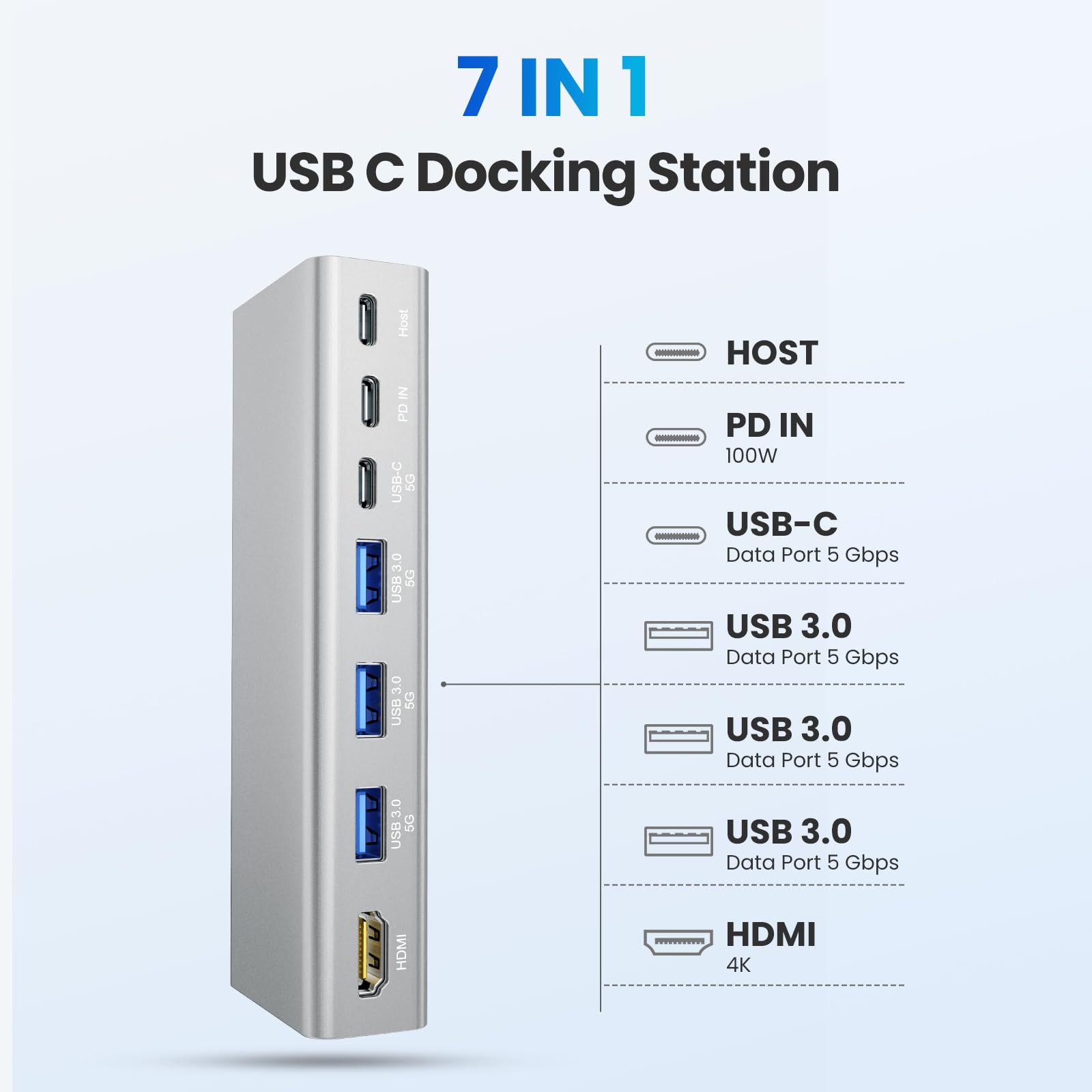 7 IN 1 USB C Docking Station

- HOST
- PD IN 100W
- USB-C Data Port 5 Gbps
- USB 3.0 Data Port 5 Gbps
- USB 3.0 Data Port 5 Gbps
- USB 3.0 Data Port 5 Gbps
- HDMI 4K