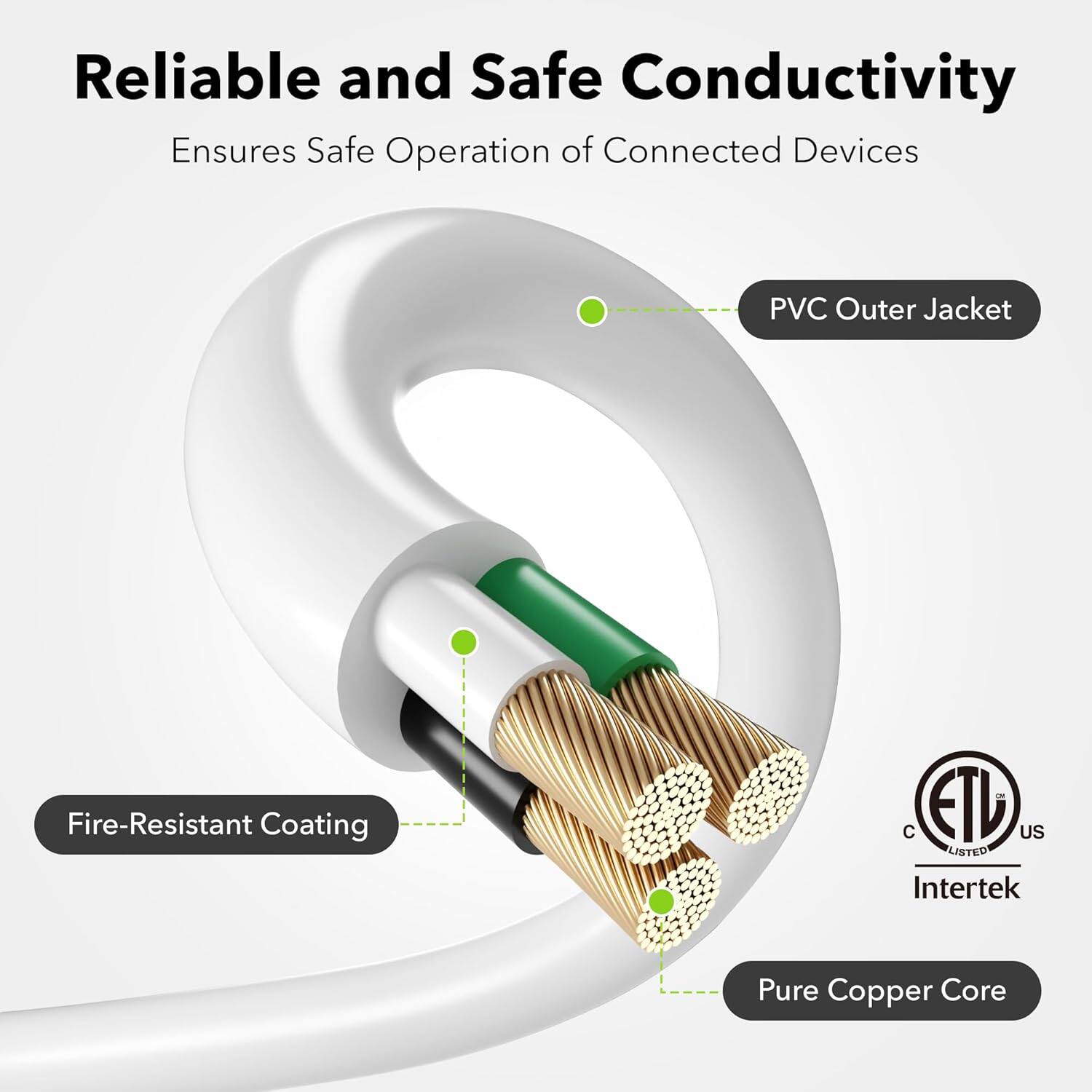 Reliable and Safe Conductivity  
Ensures Safe Operation of Connected Devices  

- PVC Outer Jacket  
- Fire-Resistant Coating  
- Pure Copper Core  

C ETL US LISTED  
Intertek