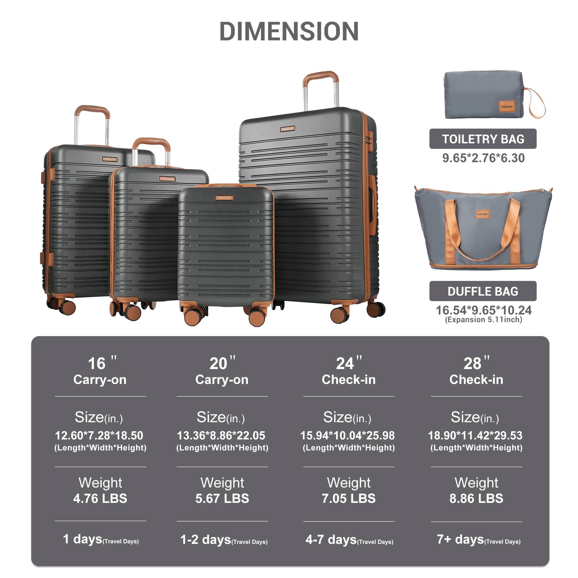 DIMENSION

TOILETRY BAG 9.65*2.76*6.30

DUFFLE BAG 16.54*9.65*10.24 (Expansion 5.11inch)

16" Carry-on
20" Carry-on
24" Check-in
28" Check-in

Size(in.) Size(in.) Size(in.) Size(in.) 12.60*7.28*18.50 13.36*8.86*22.05 15.94*10.04*25.98 18.90*11.42*29.53 (Length*Width*Height) (Length*Width*Height) (Length*Width*Height) (Length*Width*Height)

Weight 4.76 LBS
Weight 5.67 LBS
Weight 7.05 LBS
Weight 8.86 LBS

1 days Travel Days)
1-2 days Travel Days)
4-7 days Travel Days)
7+ days Travel Days)