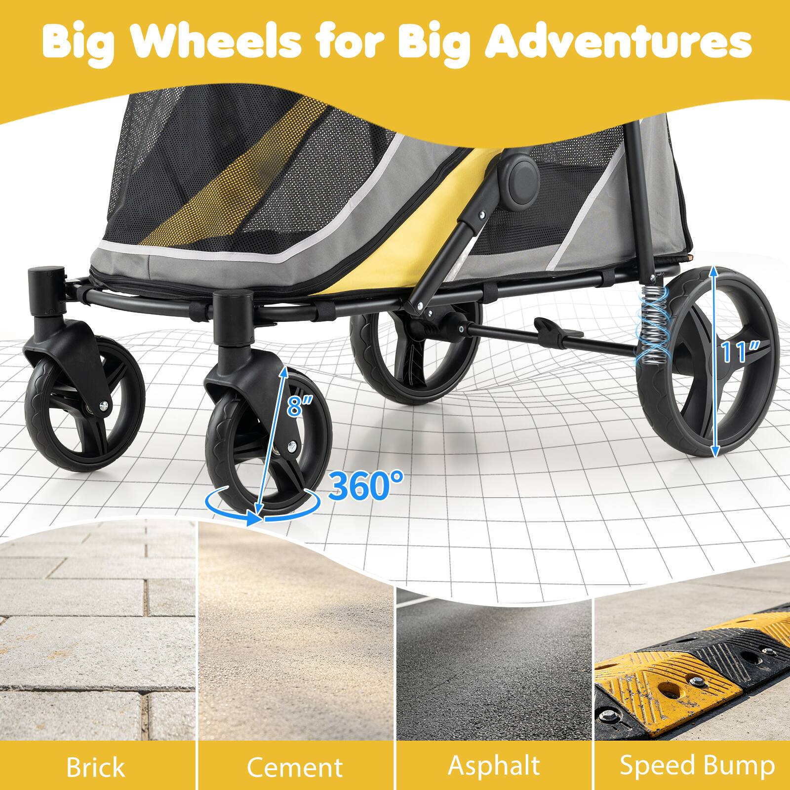 Big Wheels for Big Adventures

11"
8"
360°

Brick
Cement
Asphalt
Speed Bump