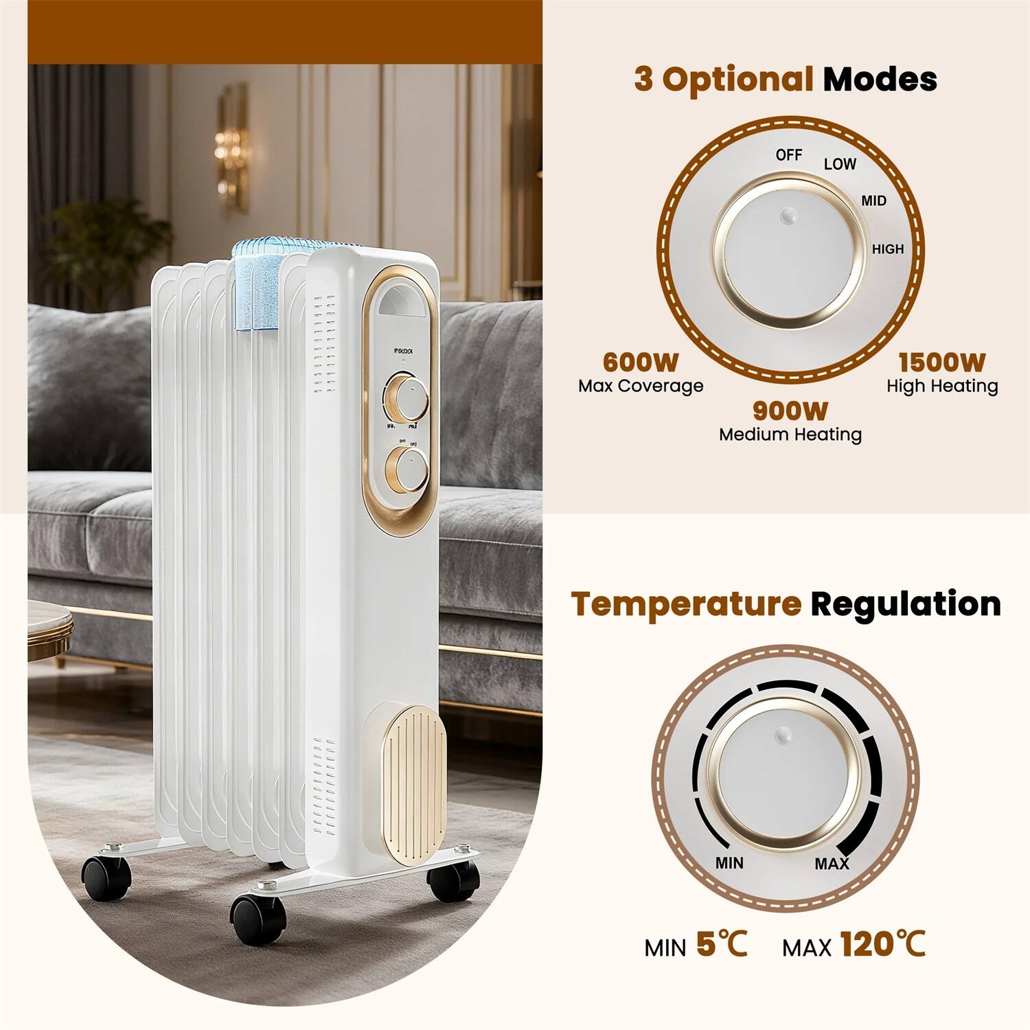 3 Optional Modes  
OFF LOW MID HIGH  
600W Max Coverage  
900W Medium Heating  
1500W High Heating  

Temperature Regulation  
MIN 5°C MAX 120°C