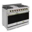 Left. Thor Kitchen - Gordon Ramsay Series by Thor Kitchen 6.8 Cu. Ft Freestanding Gas Range with Bronze Hardware - Stainless Steel.