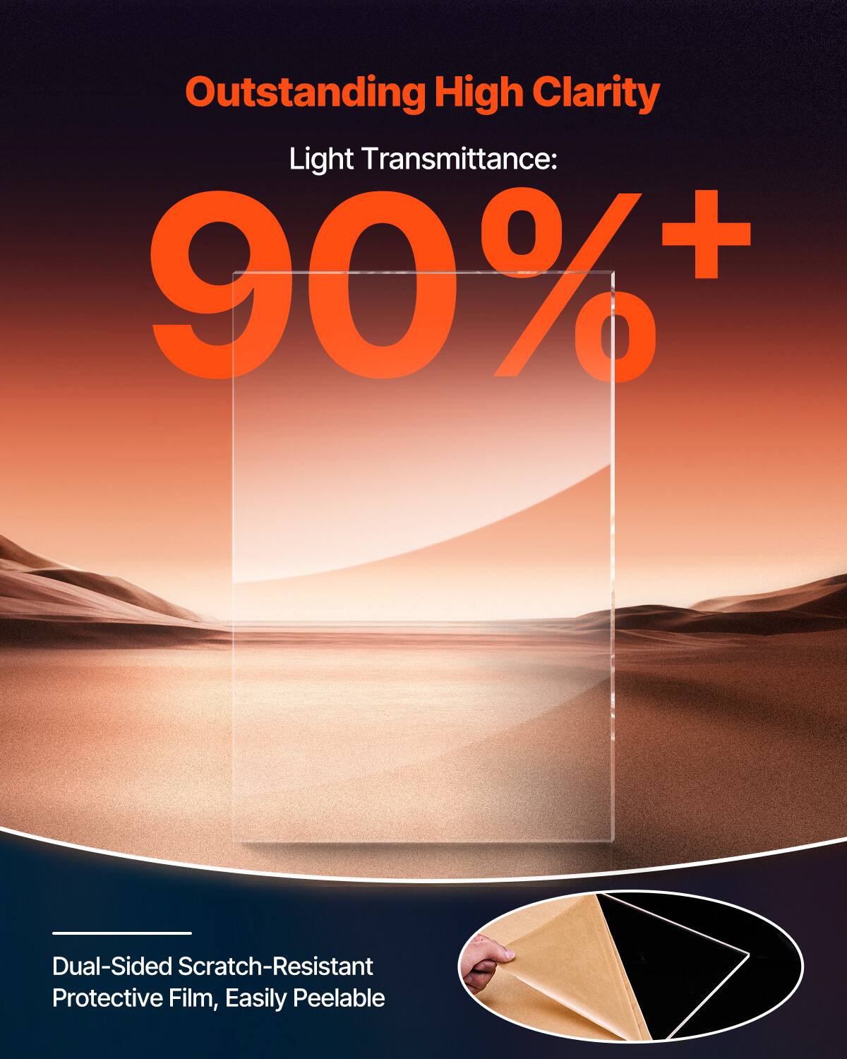 Outstanding High Clarity Light Transmittance: +90%+ Dual-Sided Scratch-Resistant Protective Film, Easily Peelable