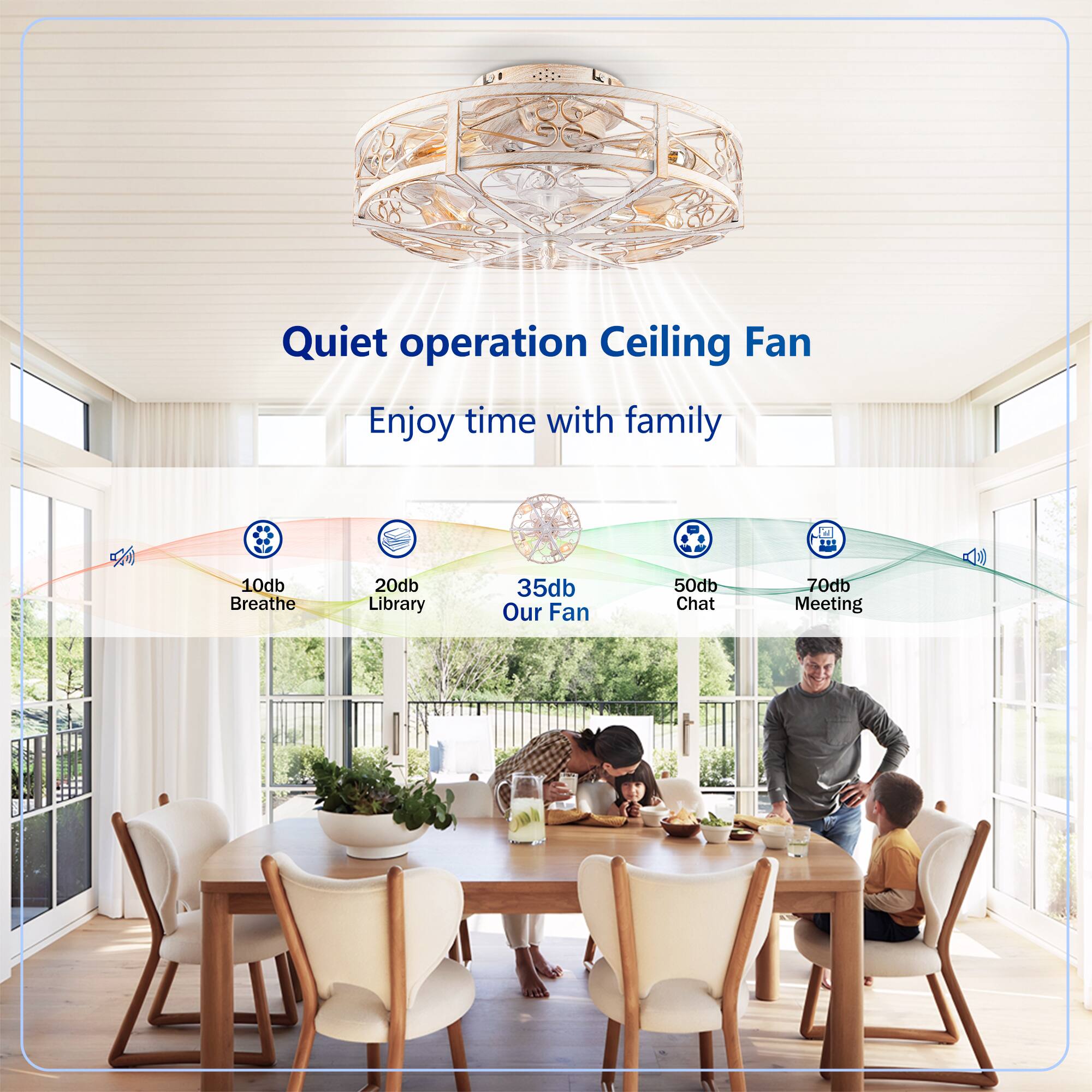 Quiet operation Ceiling Fan  
Enjoy time with family  

10db Breathe  
20db Library  
35db Our Fan  
50db Chat  
70db Meeting