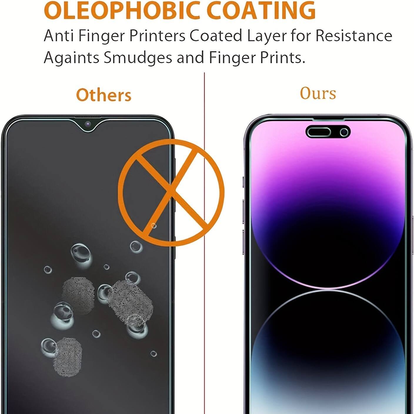 OLEOPHOBIC COATING  
Anti Finger Printers Coated Layer for Resistance Against Smudges and Finger Prints.  

Others  
Ours