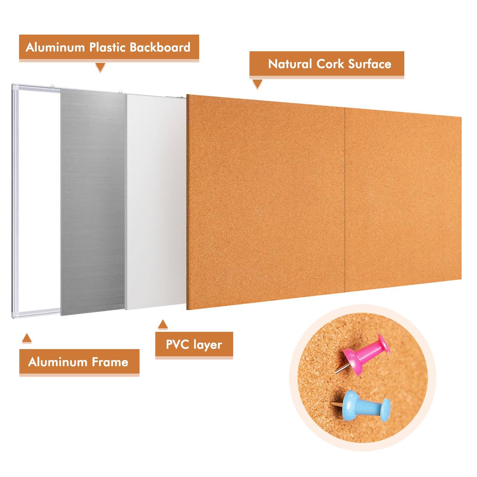 Aluminum Plastic Backboard  
Natural Cork Surface  
Aluminum Frame  
PVC layer