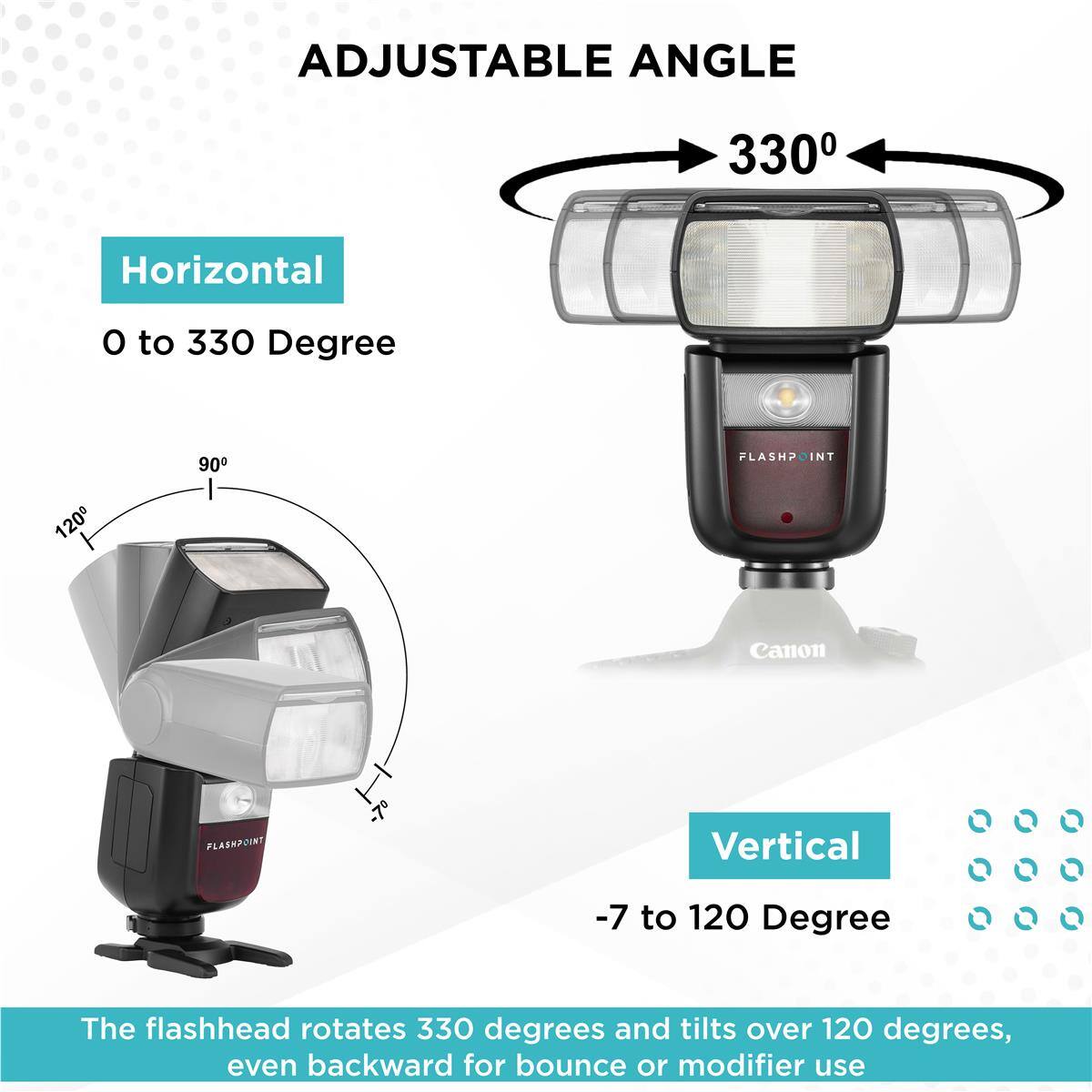ADJUSTABLE ANGLE

Horizontal
0 to 330 Degree

Vertical
-7 to 120 Degree

The flashhead rotates 330 degrees and tilts over 120 degrees, even backward for bounce or modifier use