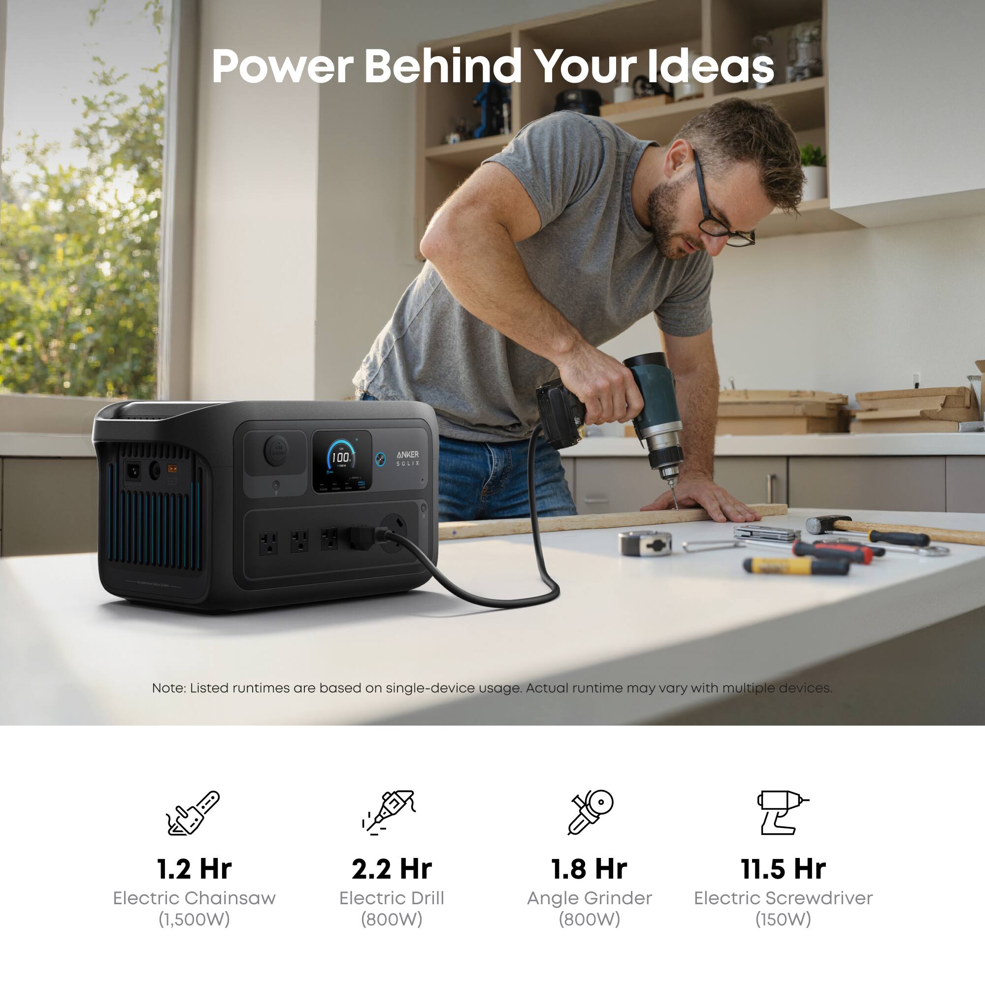 Power Behind Your Ideas

Note: Listed runtimes are based on single-device usage. Actual runtime may vary with multiple devices.

1.2 Hr Electric Chainsaw (1,500W)  
2.2 Hr Electric Drill (800W)  
1.8 Hr Angle Grinder (800W)  
11.5 Hr Electric Screwdriver (150W)
