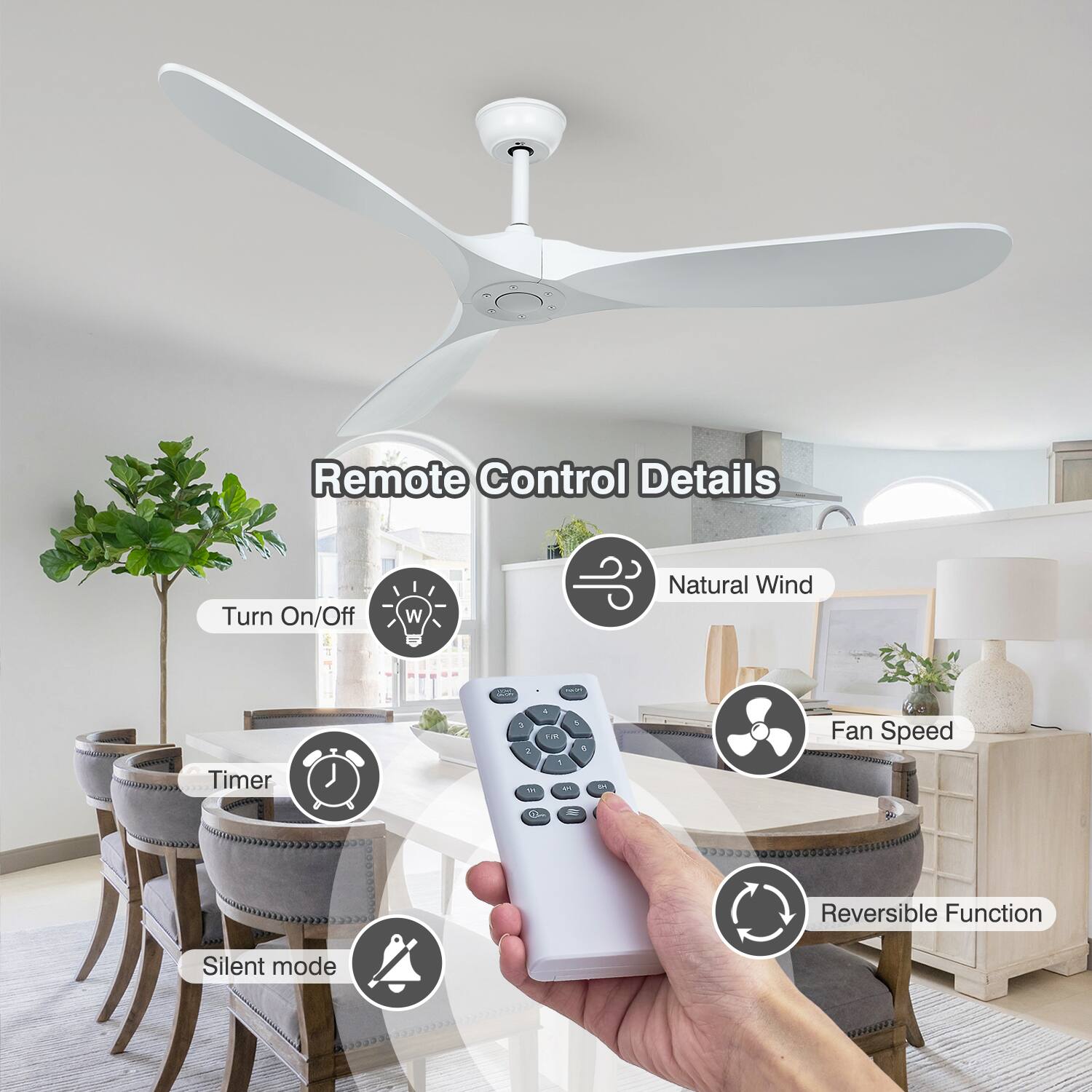 Remote Control Details

- Turn On/Off
- Timer
- Silent mode
- Natural Wind
- Fan Speed
- Reversible Function