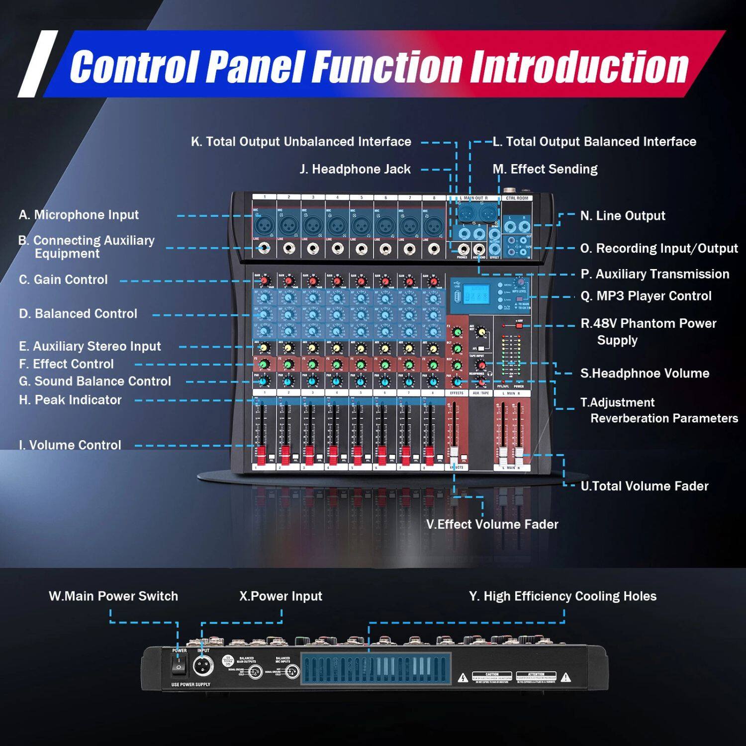 Control Panel Function Introduction

A. Microphone Input  
B. Connecting Auxiliary Equipment  
C. Gain Control  
D. Balanced Control  
E. Auxiliary Stereo Input  
F. Effect Control  
G. Sound Balance Control  
H. Peak Indicator  
I. Volume Control  
J. Headphone Jack  
K. Total Output Unbalanced Interface  
L. Total Output Balanced Interface  
M. Effect Sending  
N. Line Output  
O. Recording Input/Output  
P. Auxiliary Transmission  
Q. MP3 Player Control  
R. 48V Phantom Power Supply  
S. Headphone Volume  
T. Adjustment Reverberation Parameters  
U. Total Volume Fader  
V. Effect Volume Fader  
W. Main Power Switch  
X. Power Input  
Y. High Efficiency Cooling Holes
