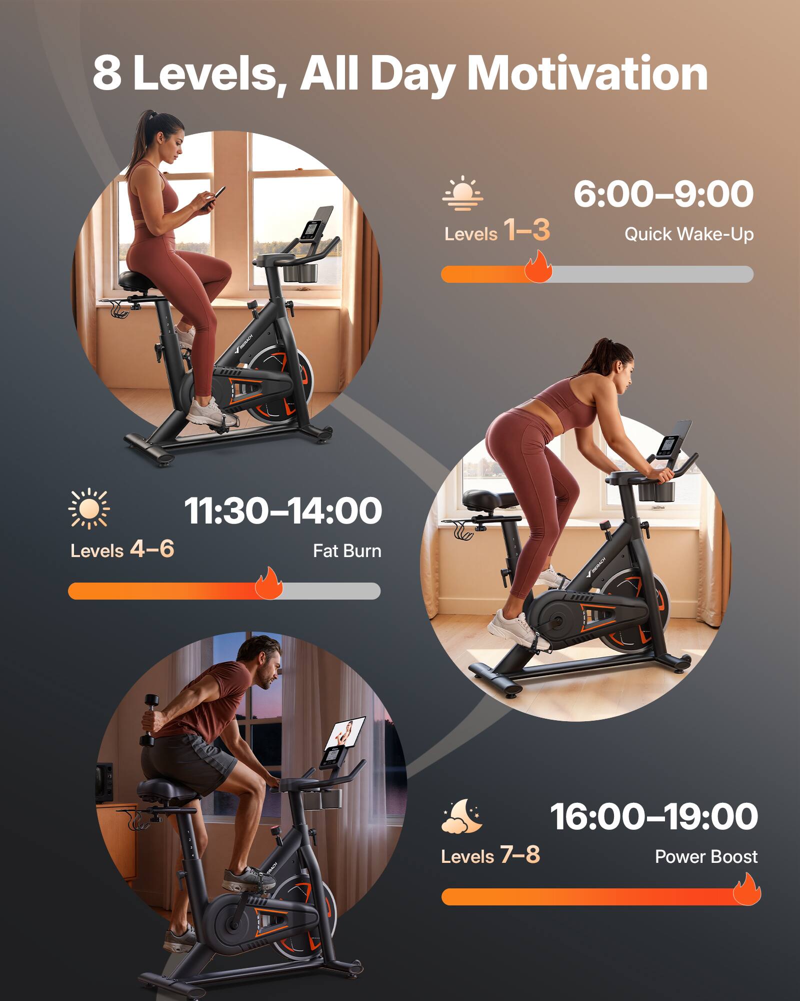 8 Levels, All Day Motivation

6:00-9:00 Levels 1-3 Quick Wake-Up

11:30-14:00 Levels 4-6 Fat Burn

16:00-19:00 Levels 7-8 Power Boost