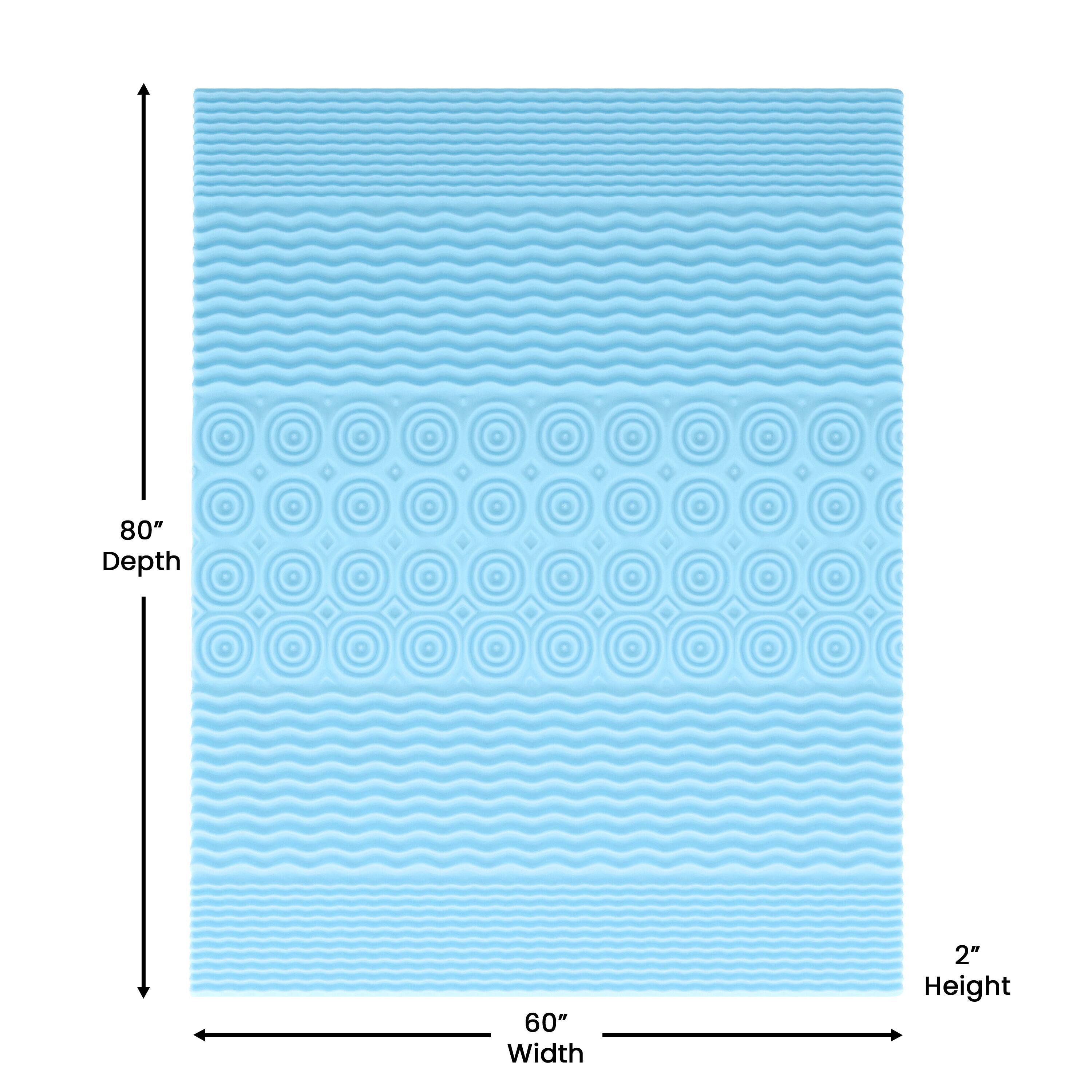 80" Depth, 60" Width, 2" Height