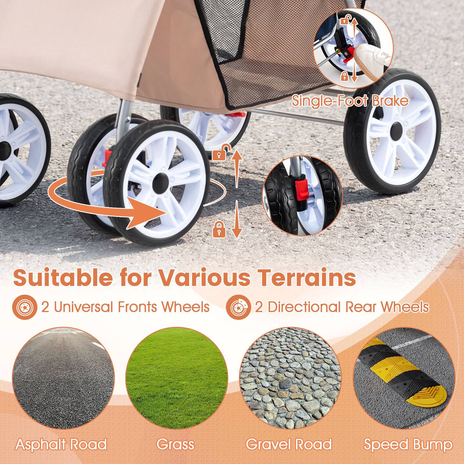 Single-Foot Brake  
Suitable for Various Terrains  
2 Universal Front Wheels  
2 Directional Rear Wheels  
Asphalt Road  
Grass  
Gravel Road  
Speed Bump