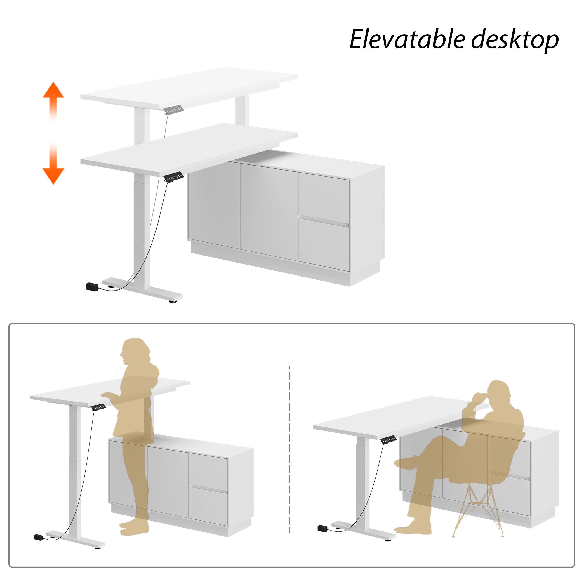 Elevatable desktop, MRUE