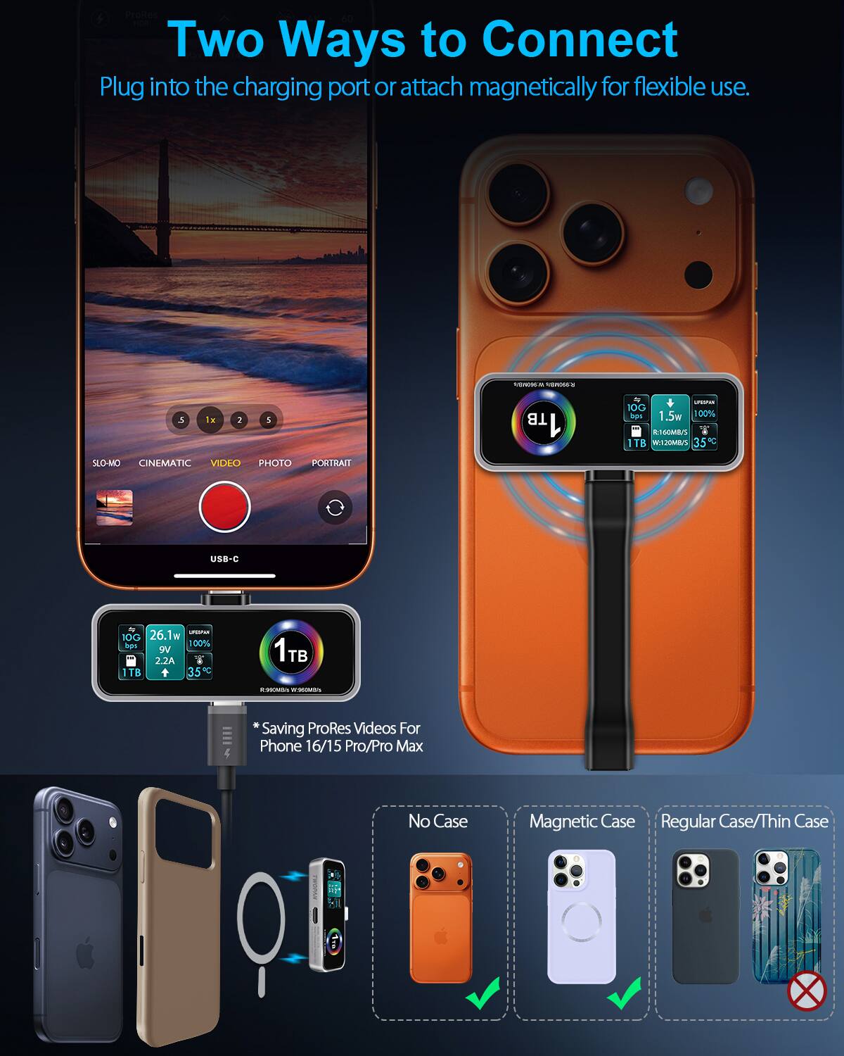 Two Ways to Connect  
Plug into the charging port or attach magnetically for flexible use.

- 10G bps
- 26.1w
- 9V 2.2A
- 1TB
- 35°C
- 1.5w
- 100% R.SDOMB/S
- 1TB
- W1120MB
- 35C
- SLO-MO
- CINEMATIC
- VIDEO
- PHOTO
- PORTRAIT
- USB-C

*Saving ProRes Videos For Phone 16/15 Pro/Pro Max

No Case  
Magnetic Case  
Regular Case/Thin Case