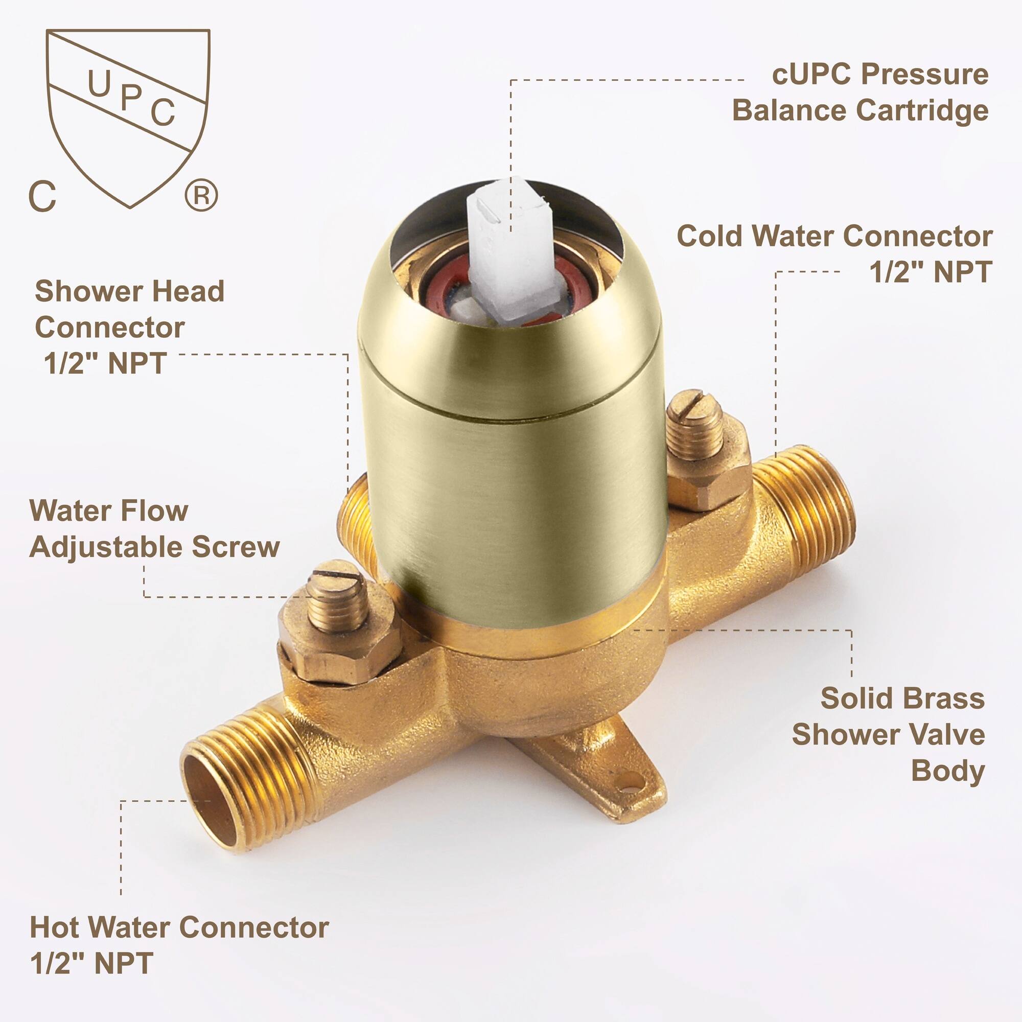 media item thumbnail